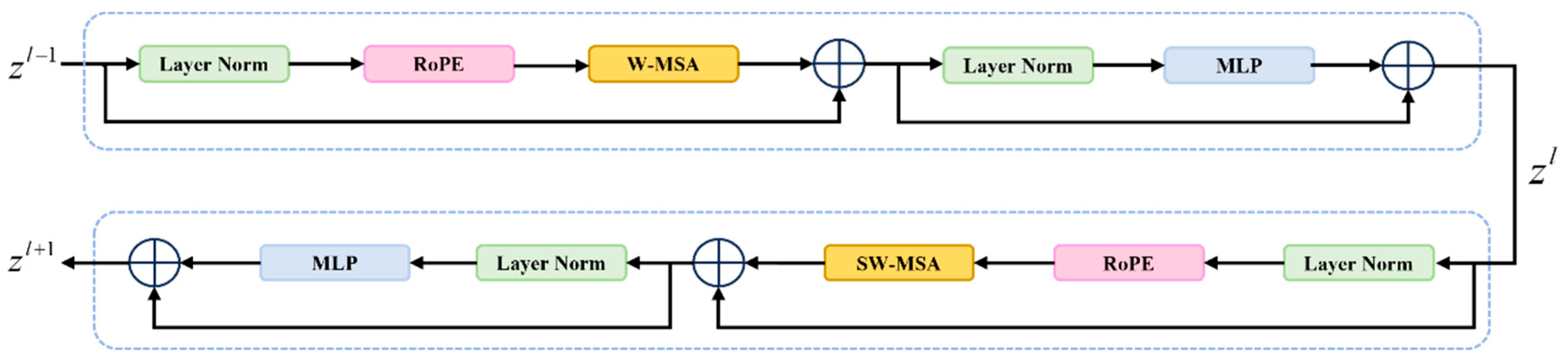 Bdcc 09 00274 g002 Bdcc 09 00274 g002