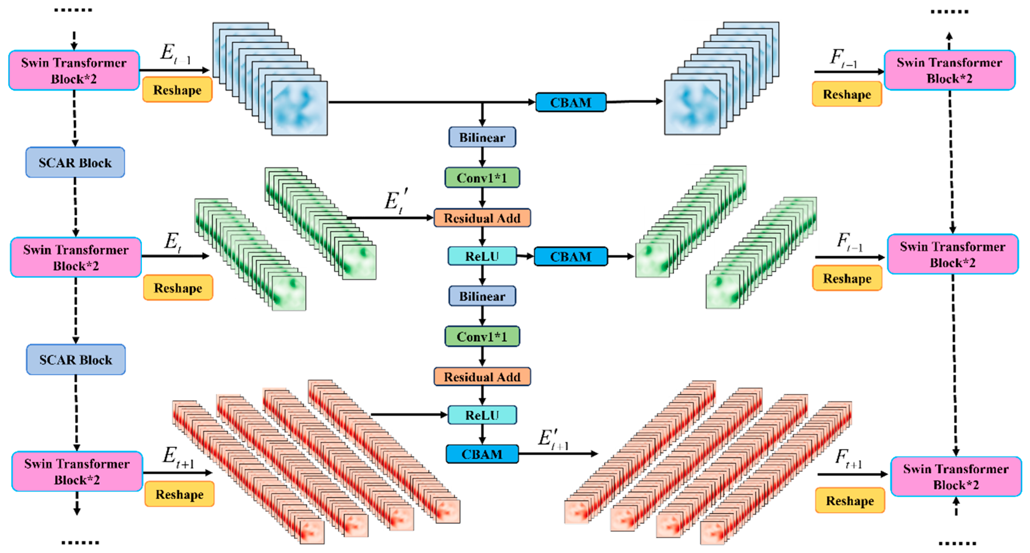 Bdcc 09 00274 g003 Bdcc 09 00274 g003