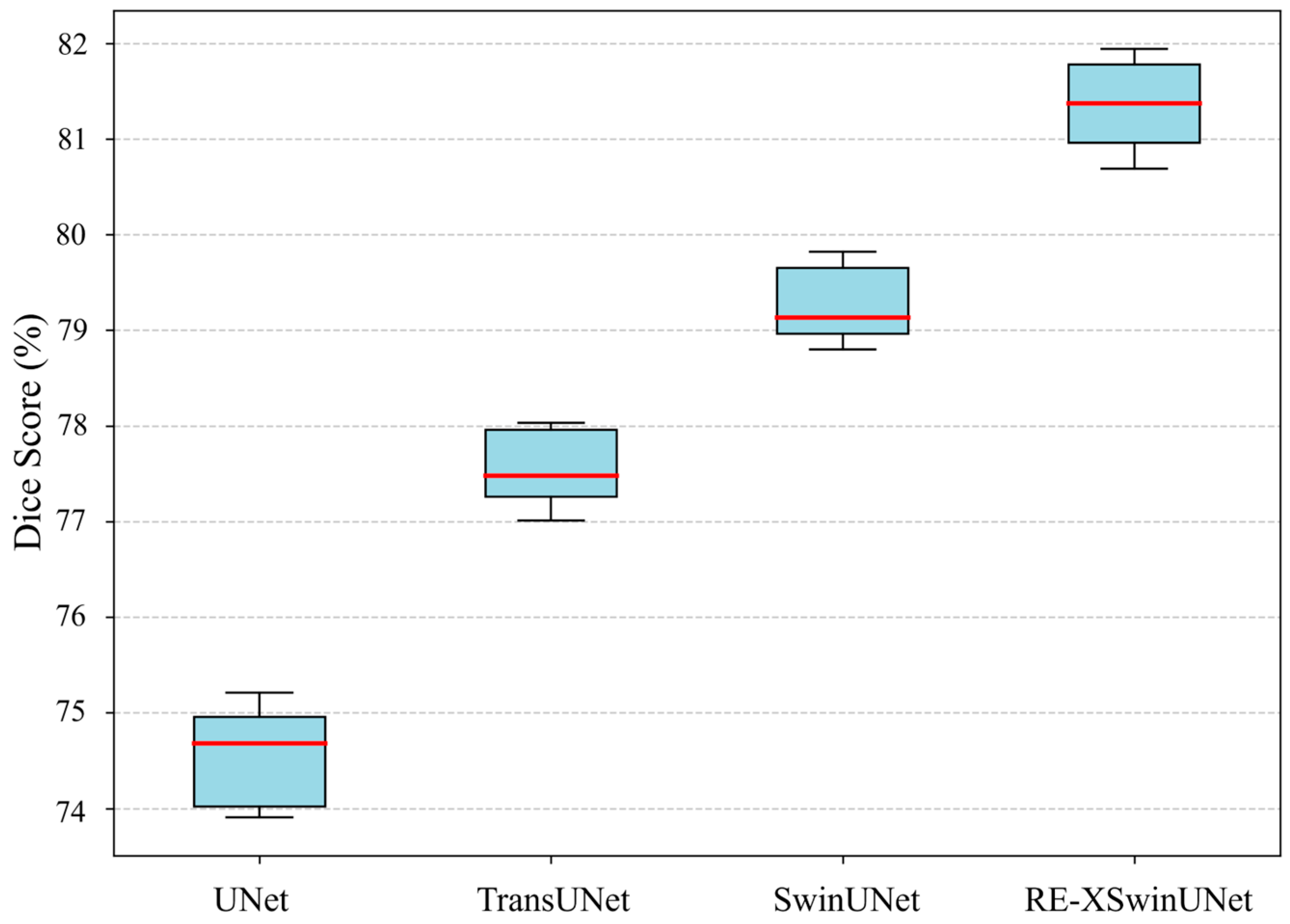 Bdcc 09 00274 g006 Bdcc 09 00274 g006