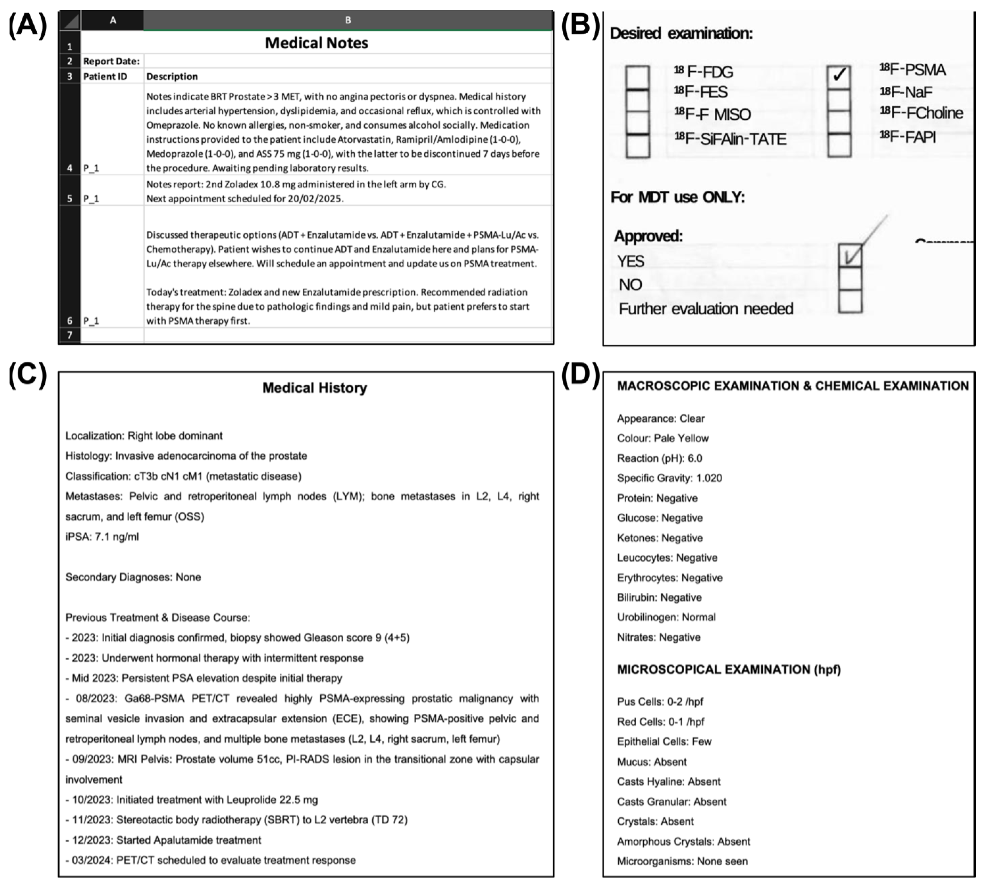 Bdcc 09 00275 g002 Bdcc 09 00275 g002