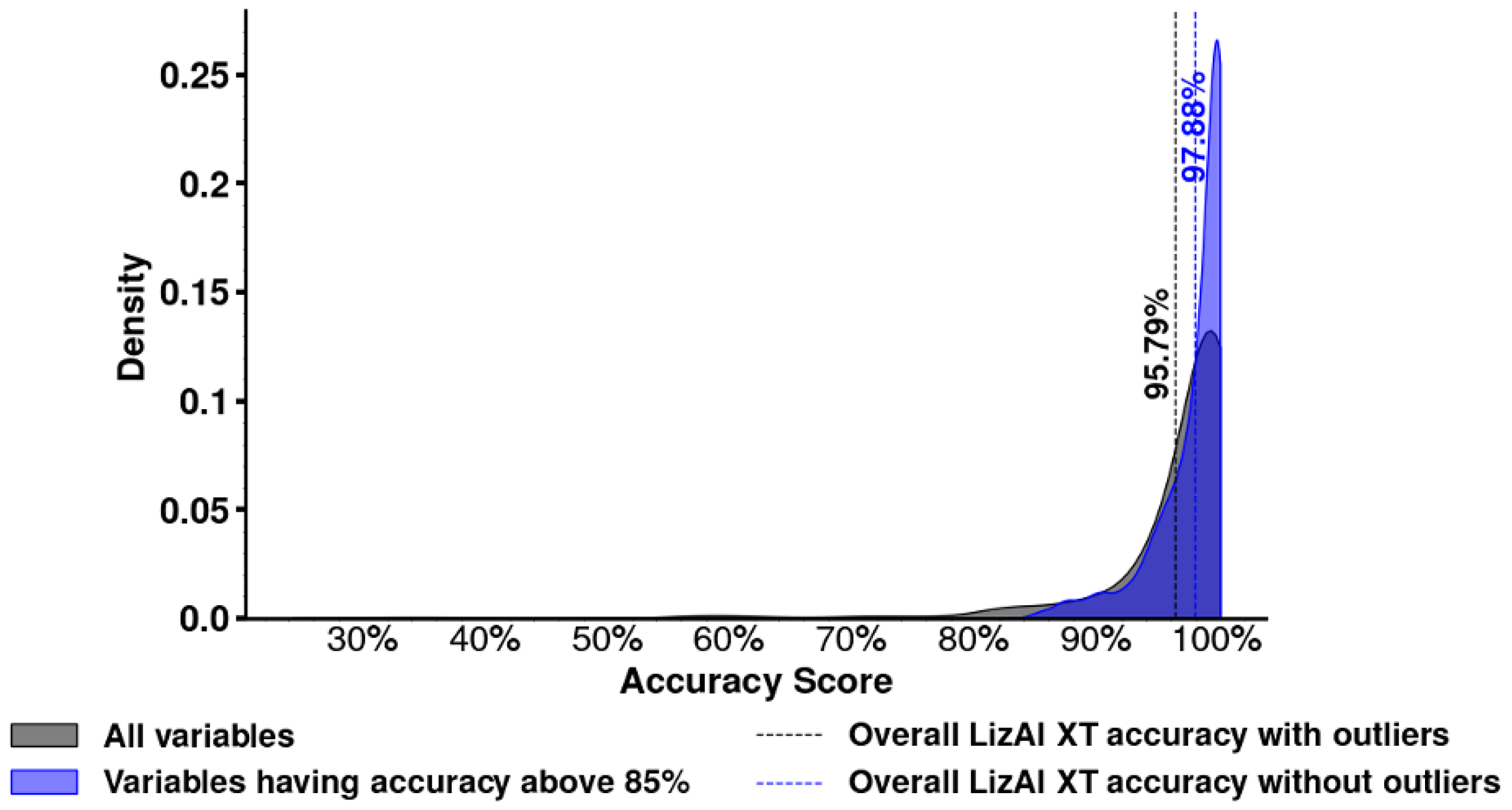 Bdcc 09 00275 g007 Bdcc 09 00275 g007