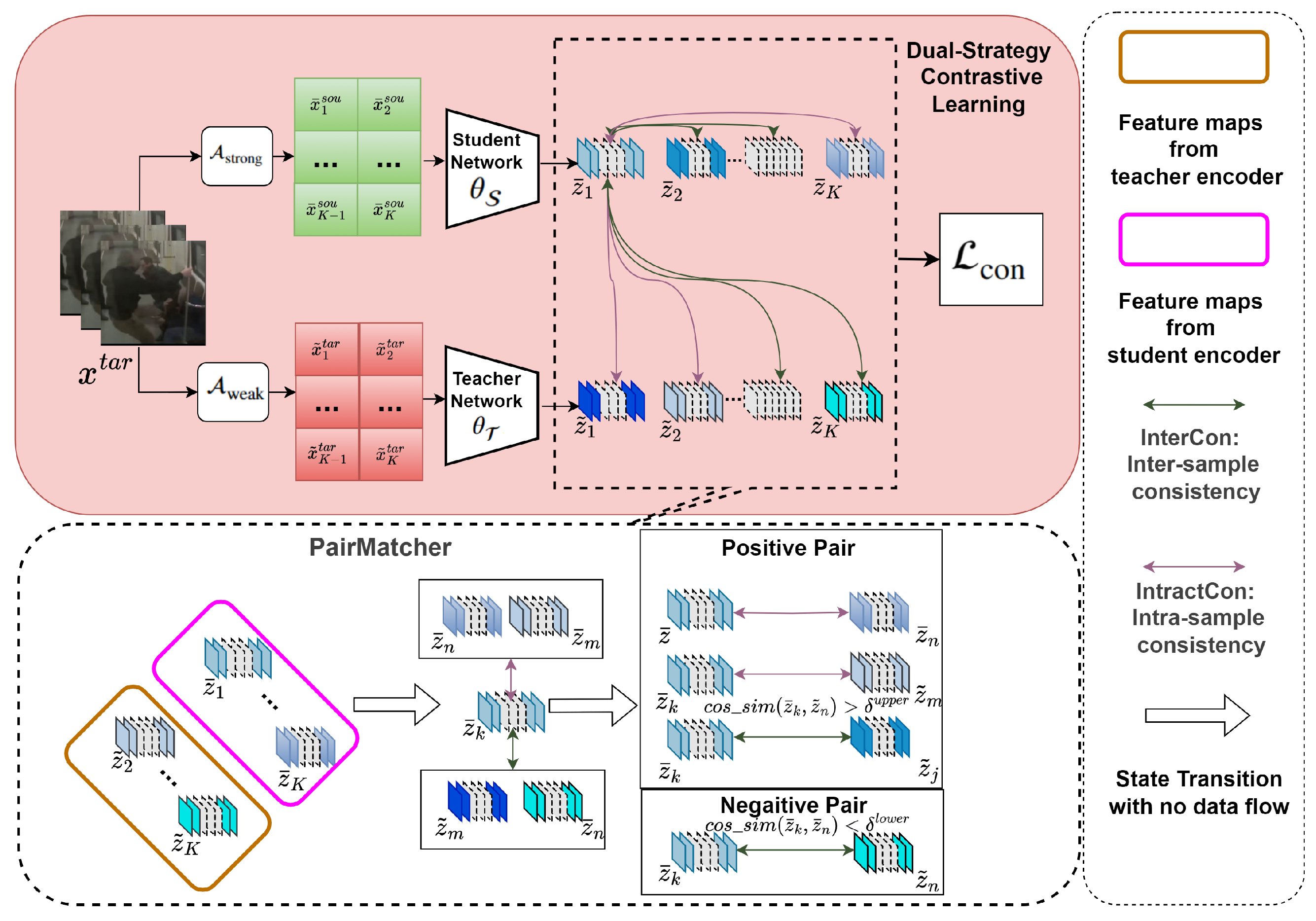 Bdcc 09 00286 g003 Bdcc 09 00286 g003