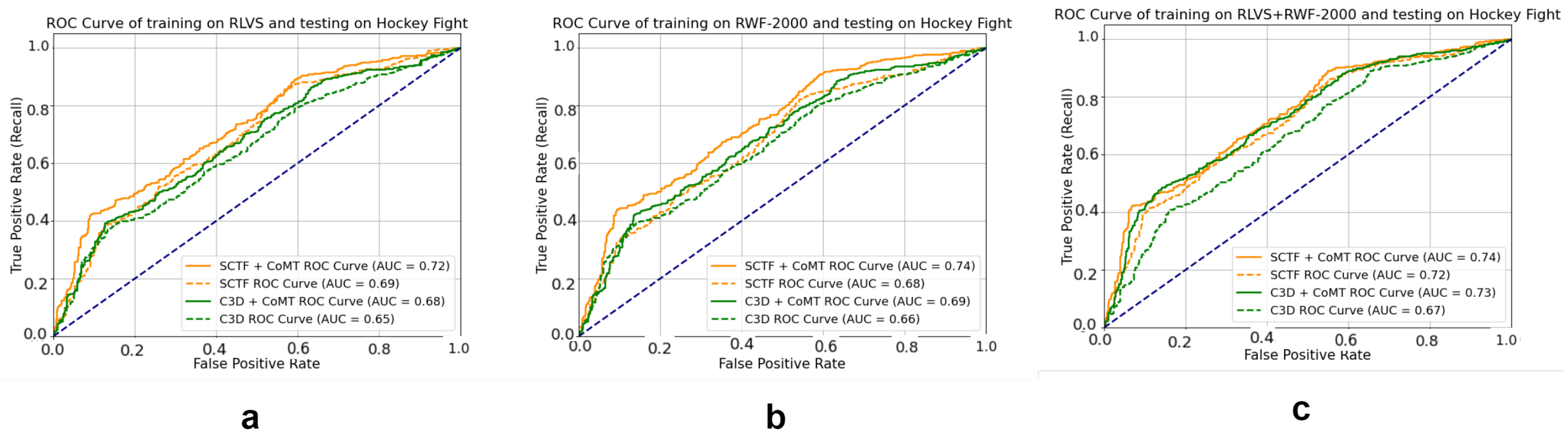 Bdcc 09 00286 g005 Bdcc 09 00286 g005