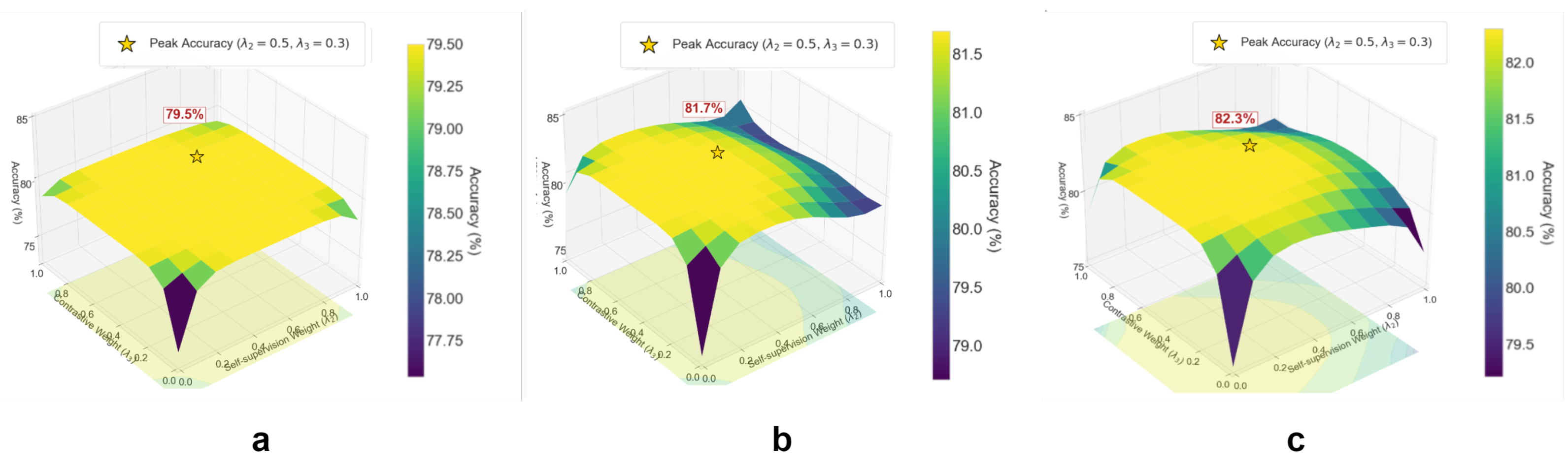 Bdcc 09 00286 g006 Bdcc 09 00286 g006