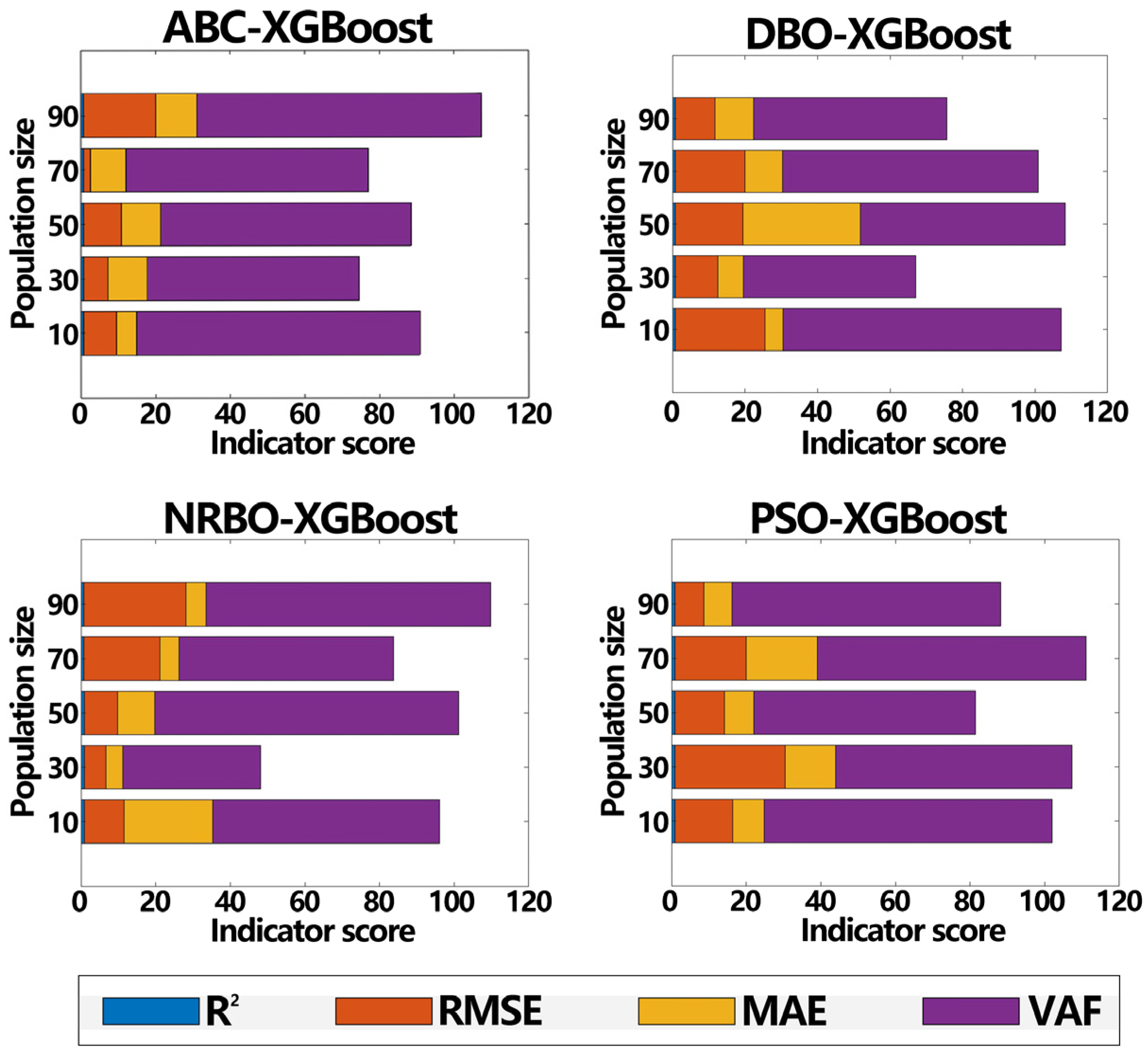 Bdcc 09 00323 g005 Bdcc 09 00323 g005