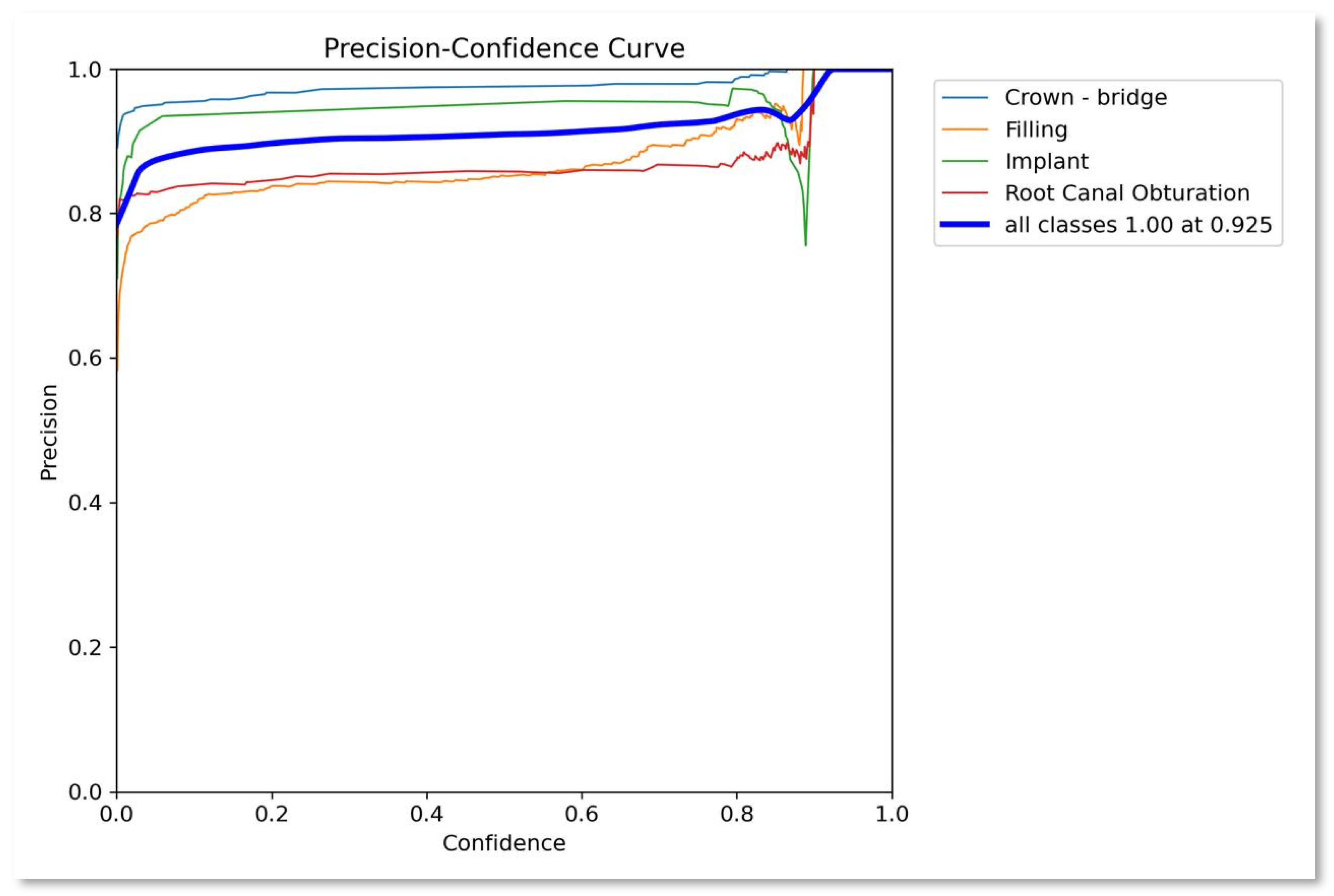 Bdcc 10 00016 g003 Bdcc 10 00016 g003