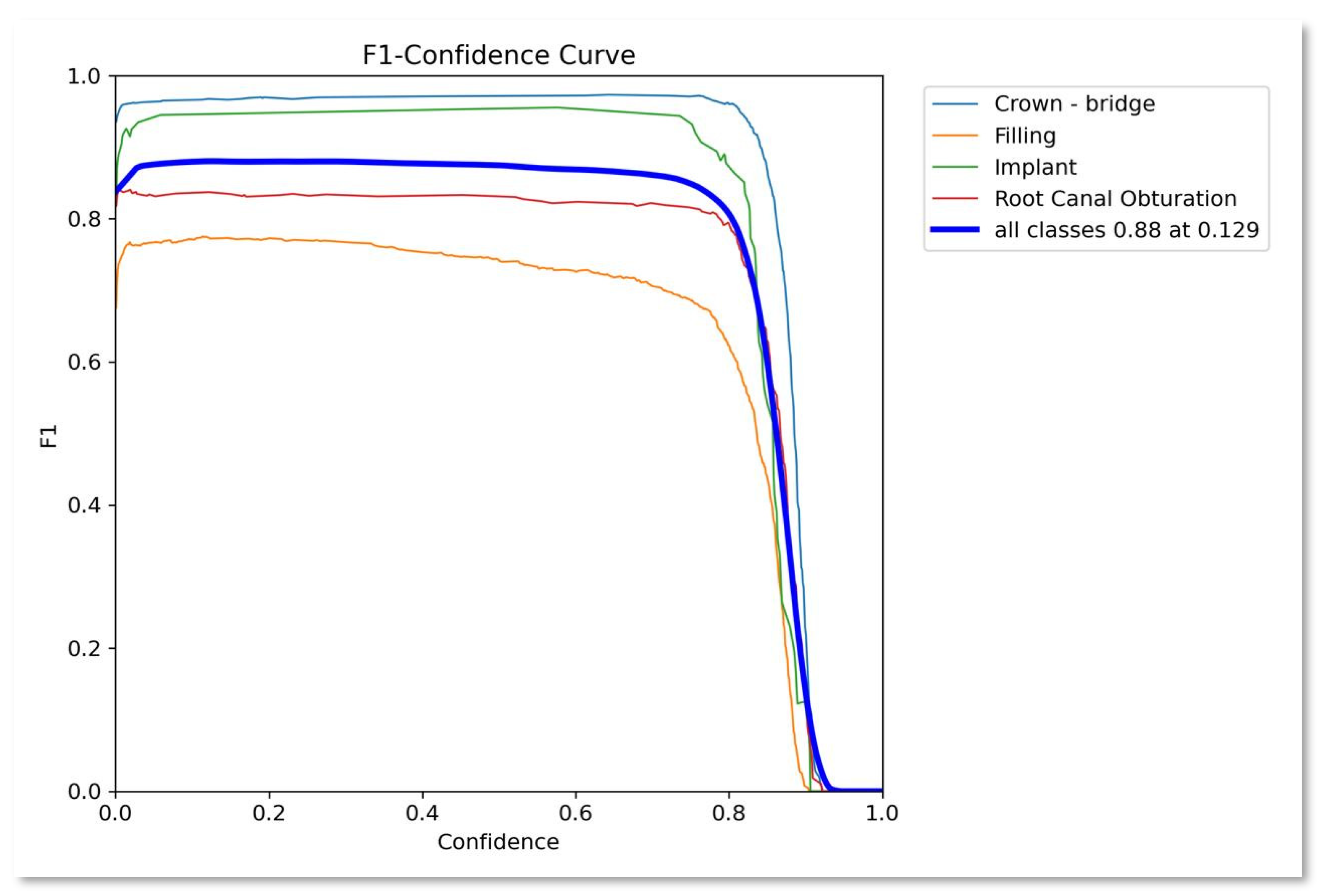 Bdcc 10 00016 g004 Bdcc 10 00016 g004