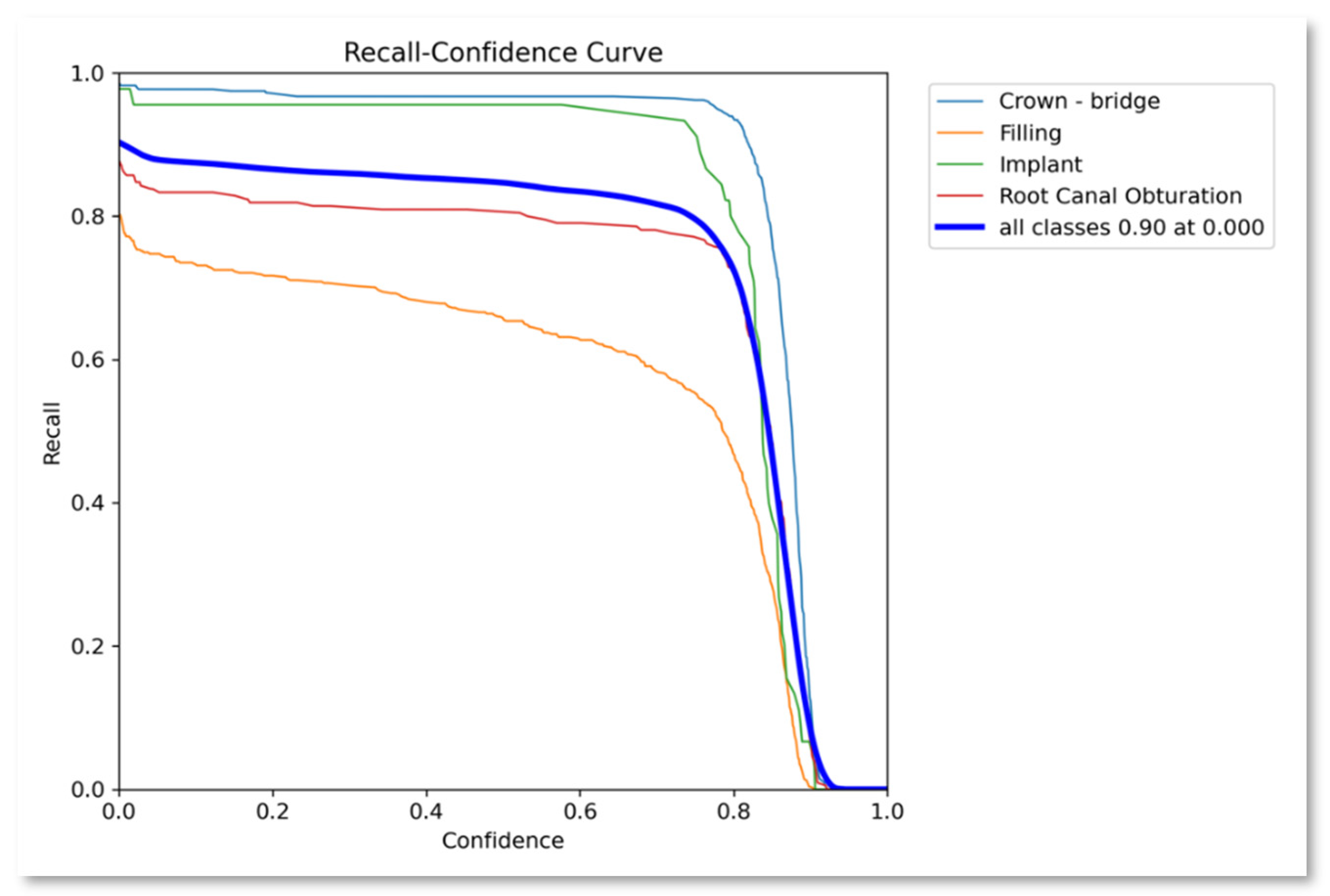 Bdcc 10 00016 g005 Bdcc 10 00016 g005