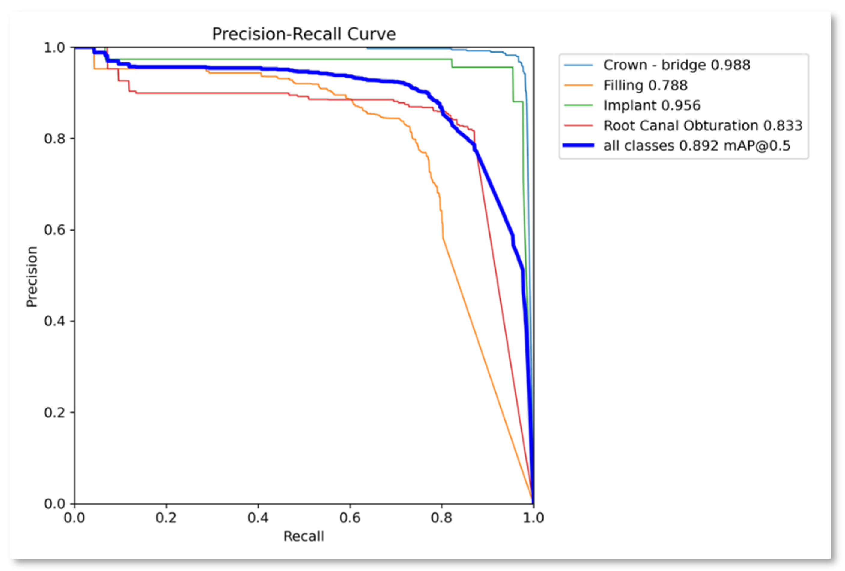 Bdcc 10 00016 g006 Bdcc 10 00016 g006