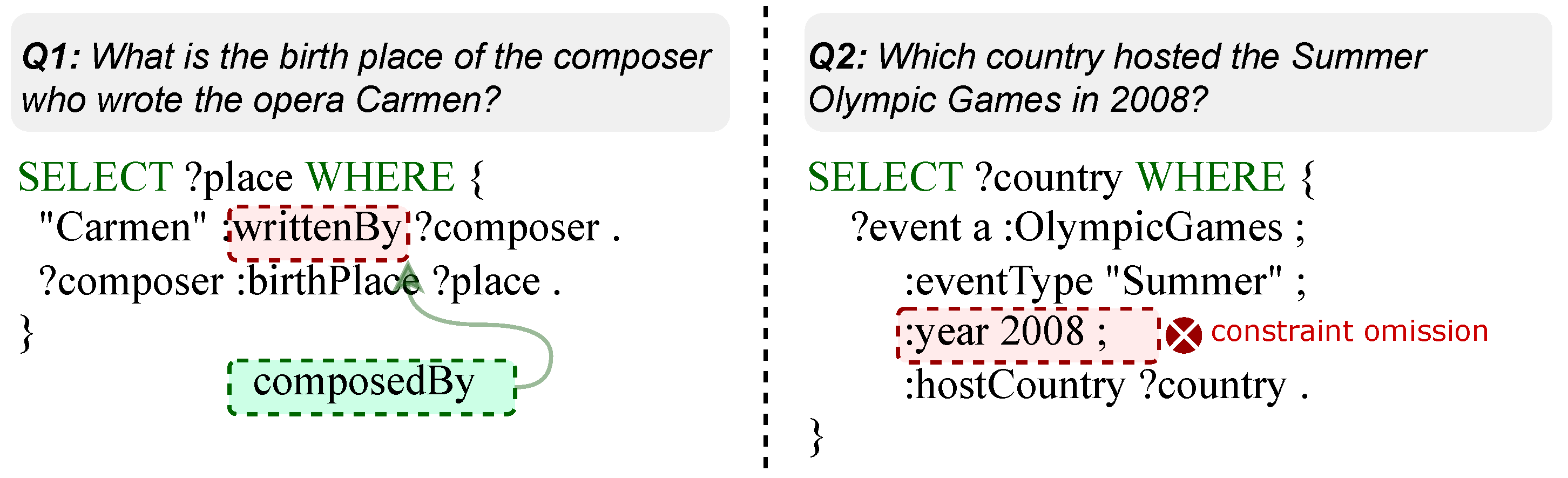 Bdcc 10 00017 g002 Bdcc 10 00017 g002