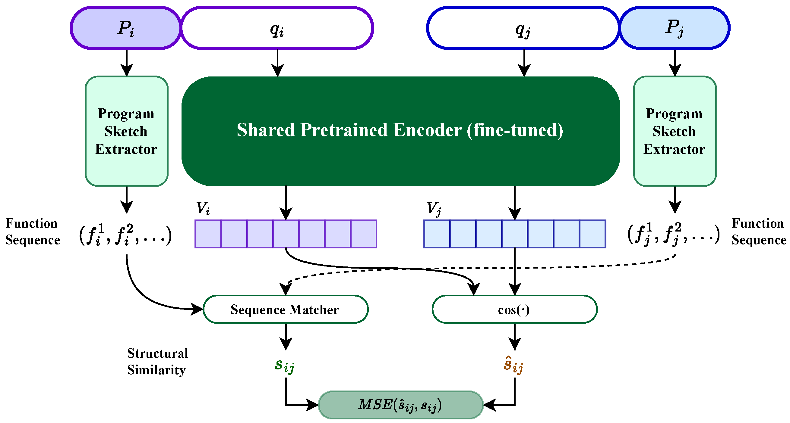 Bdcc 10 00017 g004 Bdcc 10 00017 g004