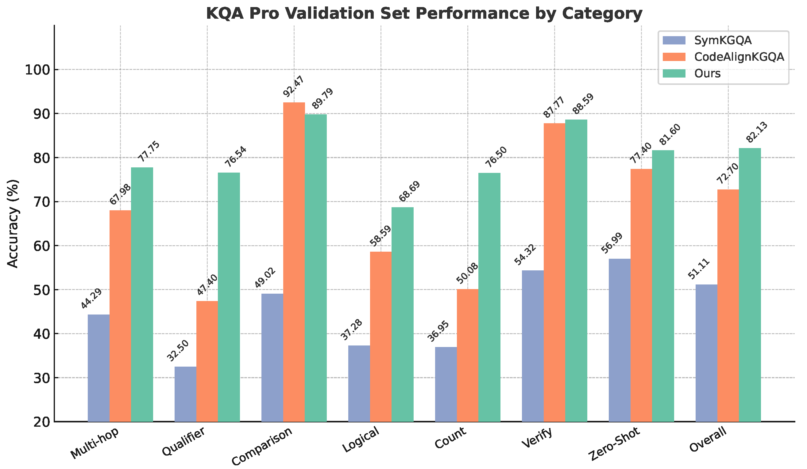 Bdcc 10 00017 g005 Bdcc 10 00017 g005