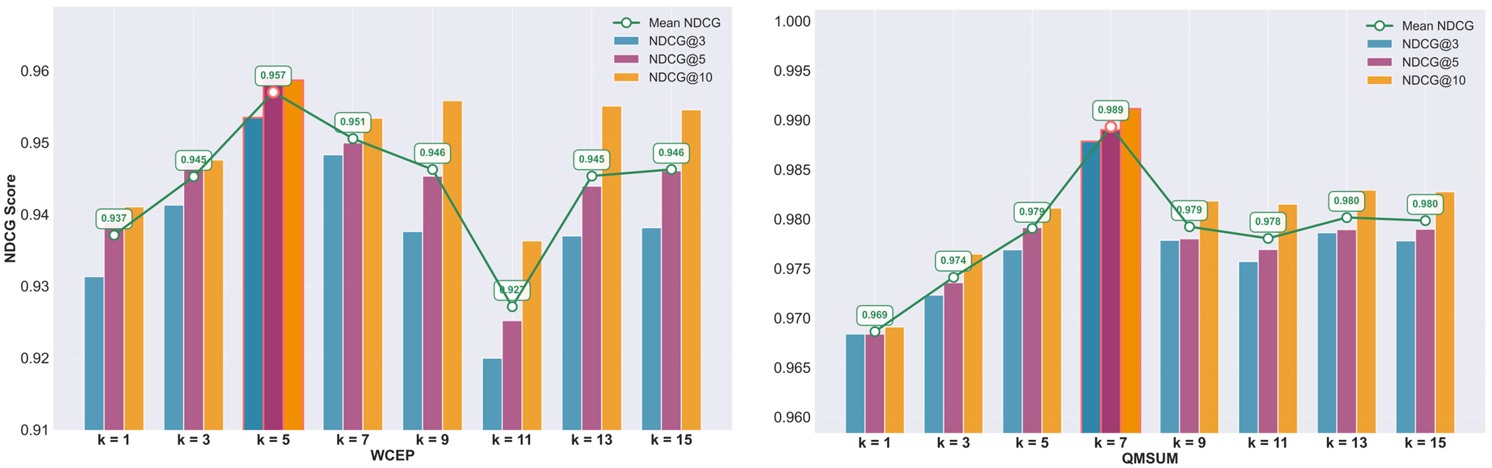 Bdcc 10 00031 g004