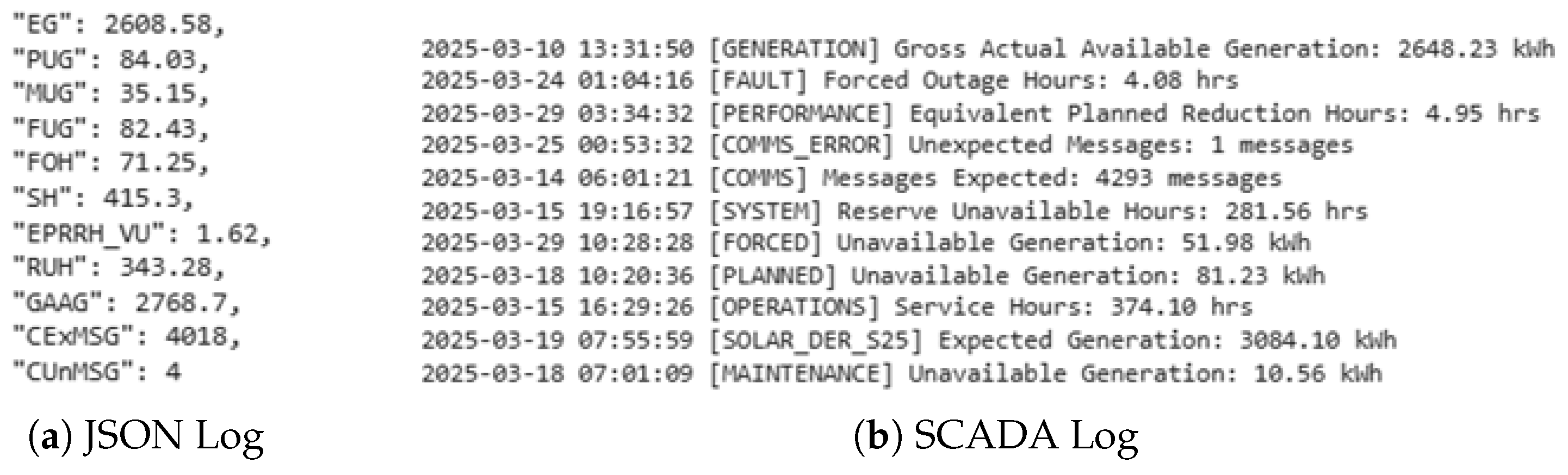 Bdcc 10 00039 g002