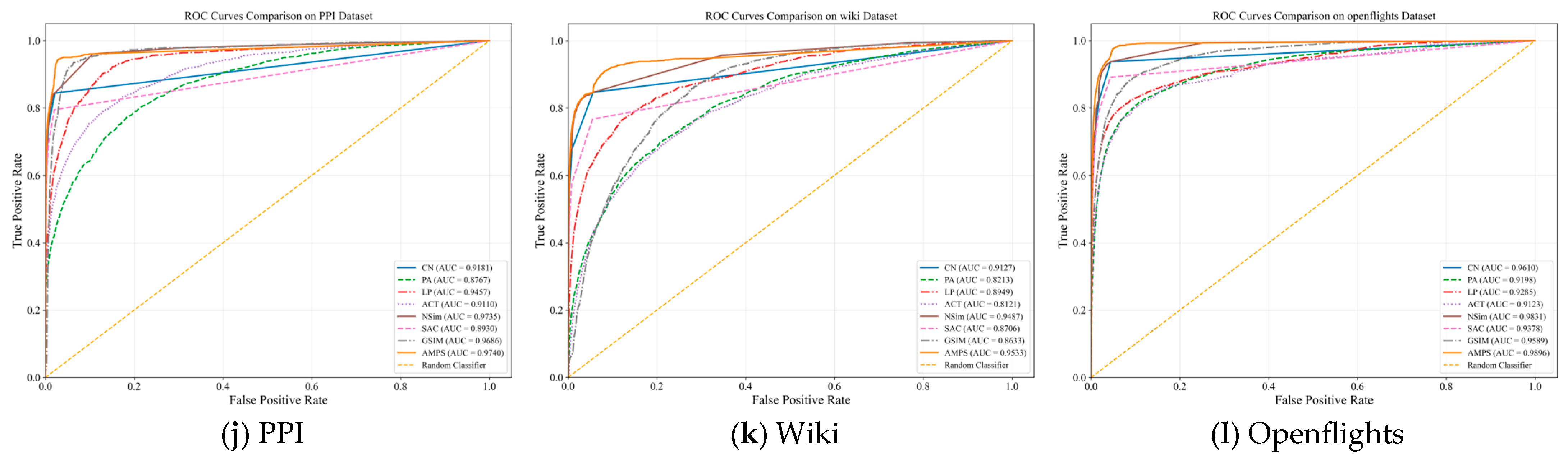 Bdcc 10 00048 g005b