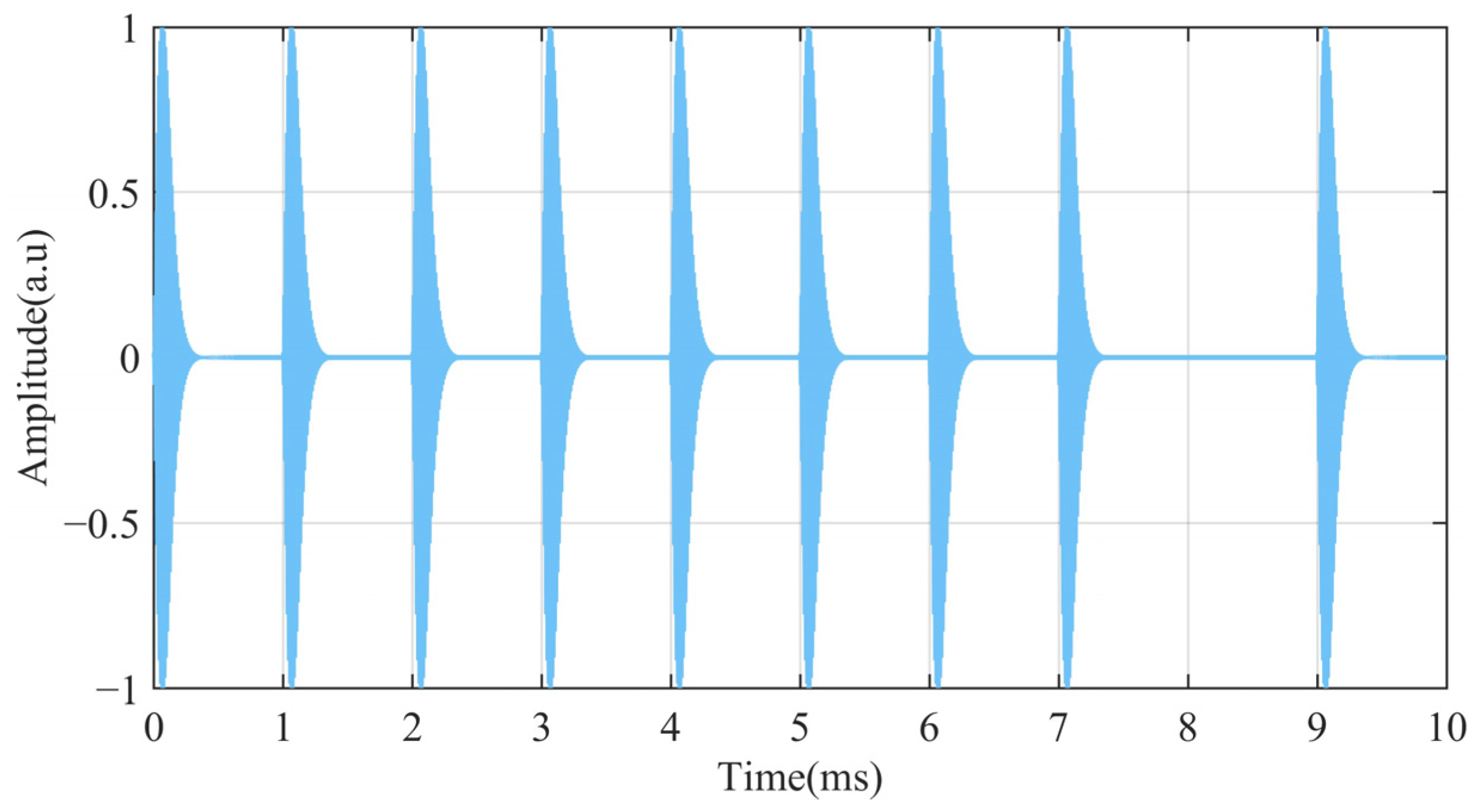 Bdcc 10 00054 g001
