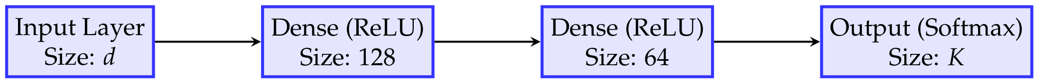 Bdcc 10 00167 g001