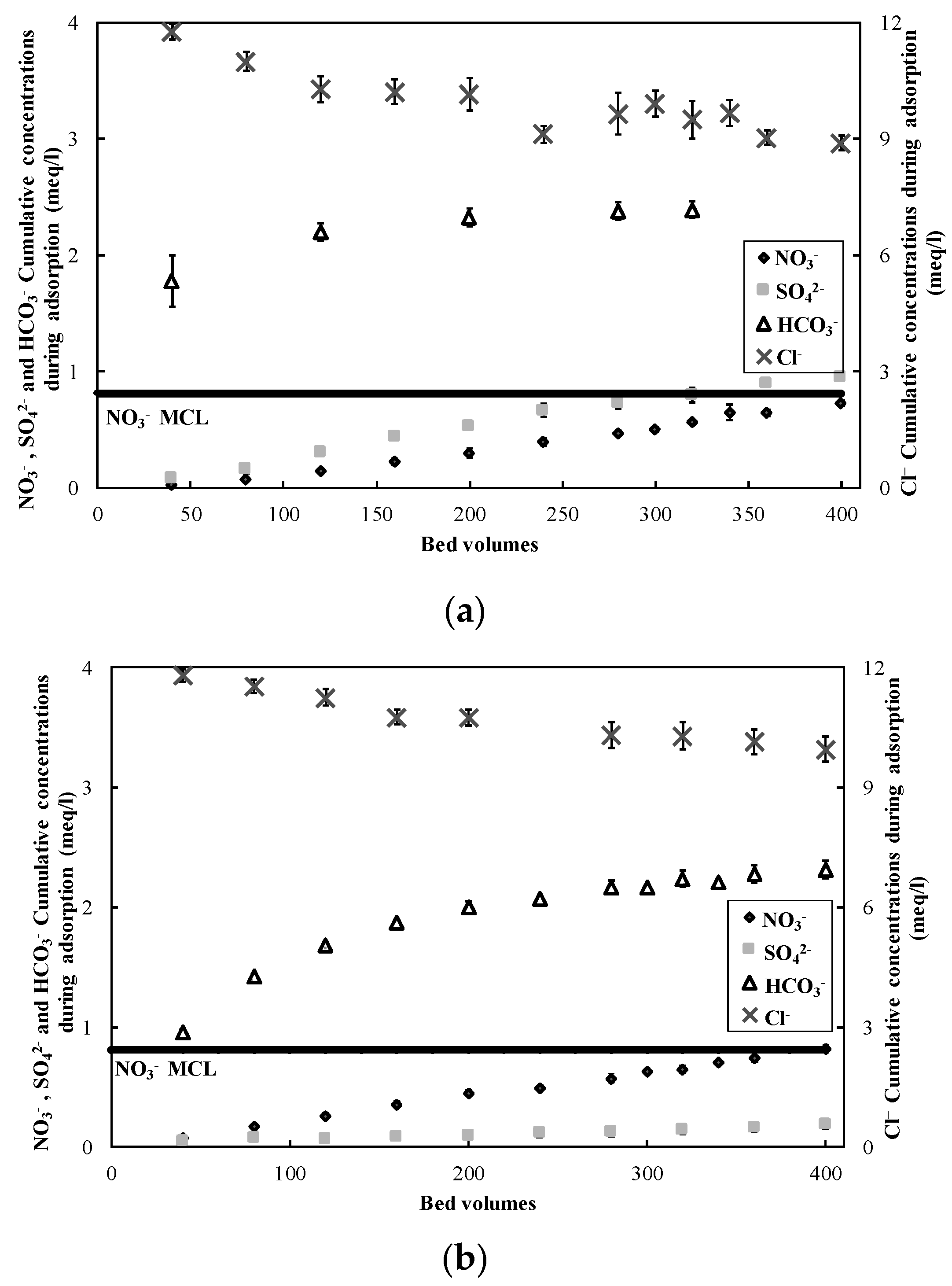 Chemengineering 01 00002 g002