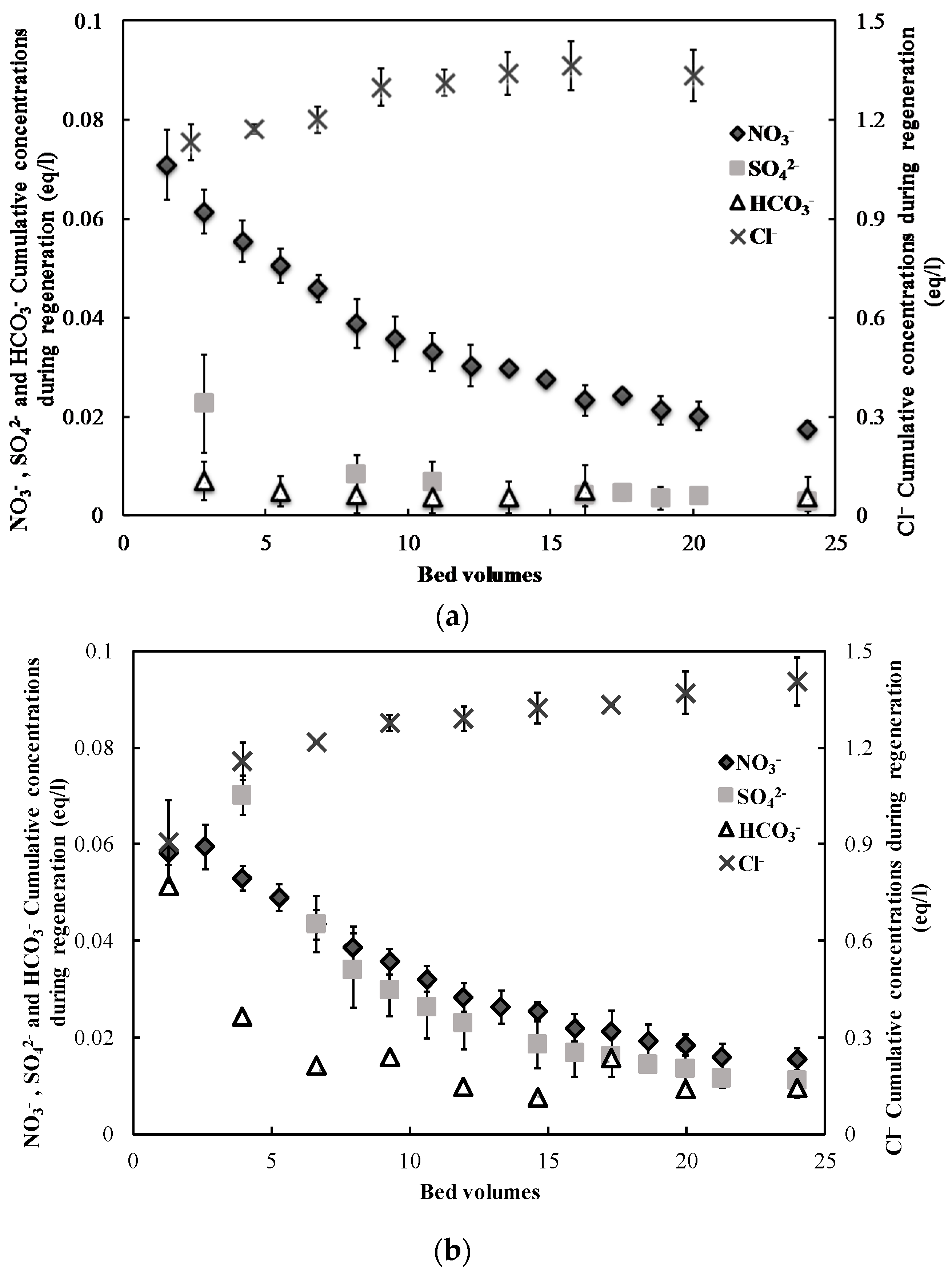 Chemengineering 01 00002 g003