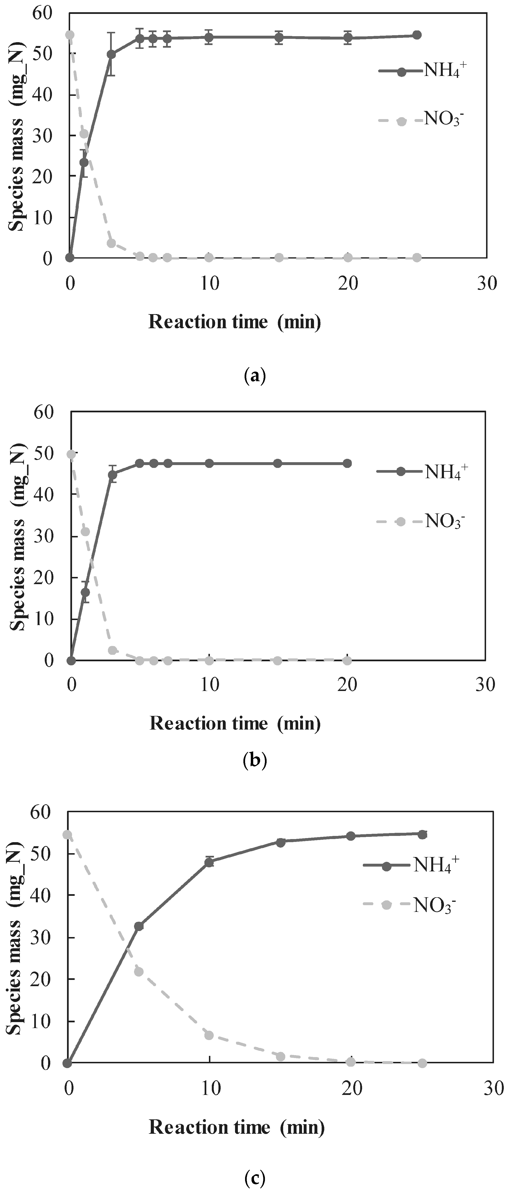 Chemengineering 01 00002 g004