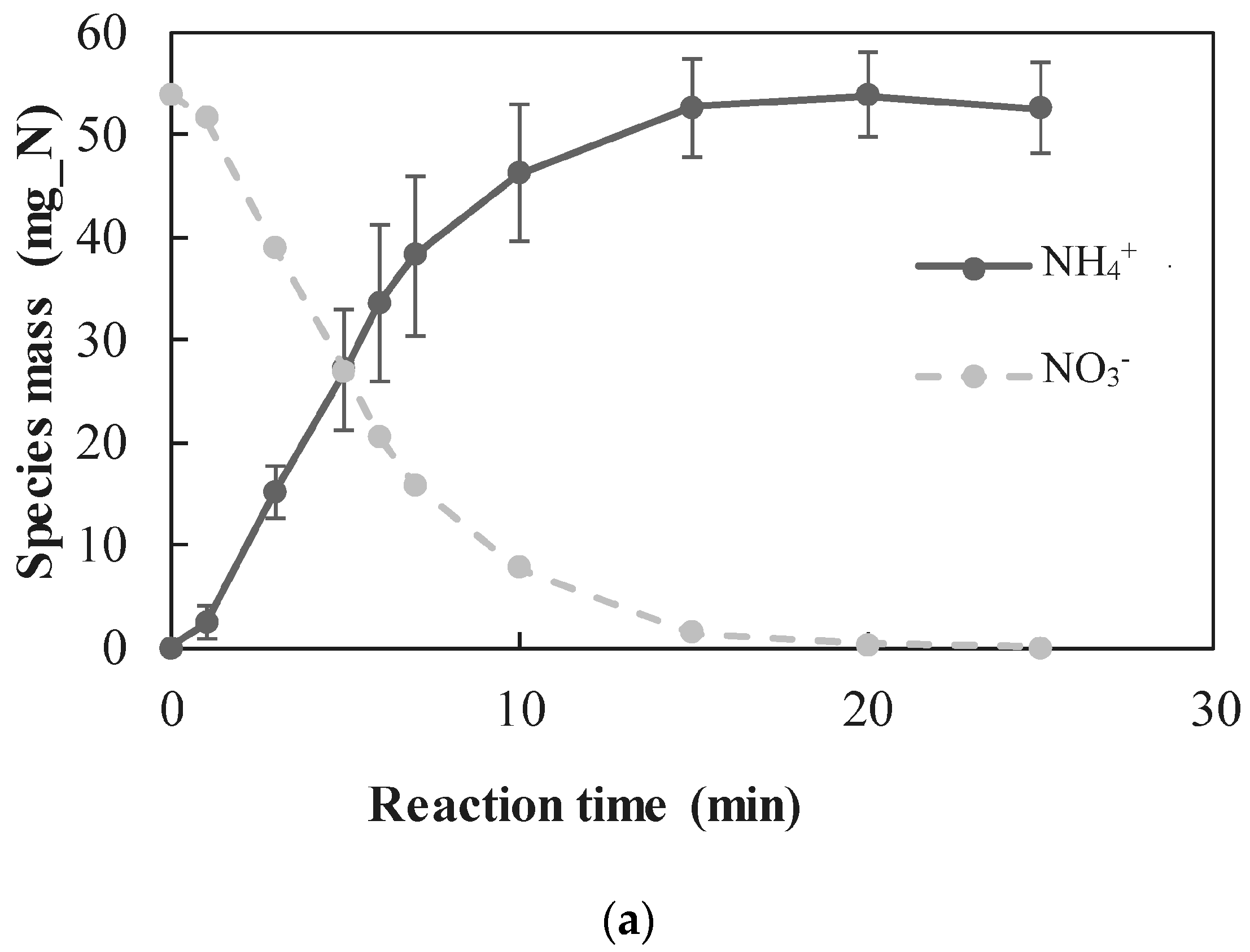 Chemengineering 01 00002 g007a