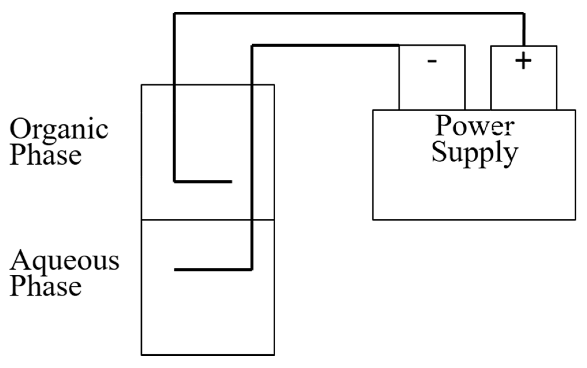 Chemengineering 01 00003 g002 550