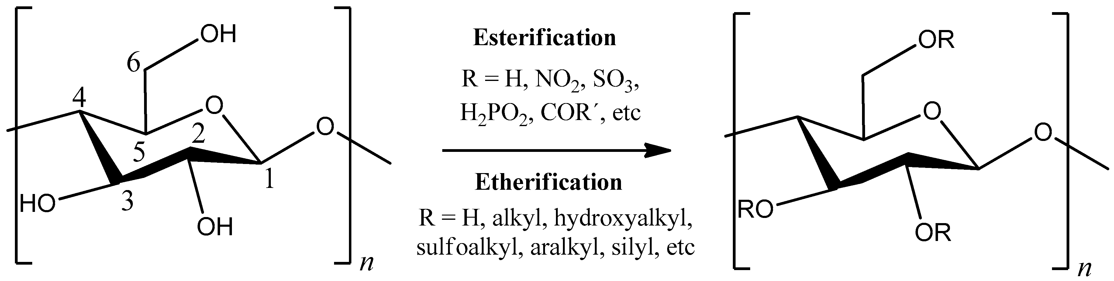 Chemengineering 01 00010 g003