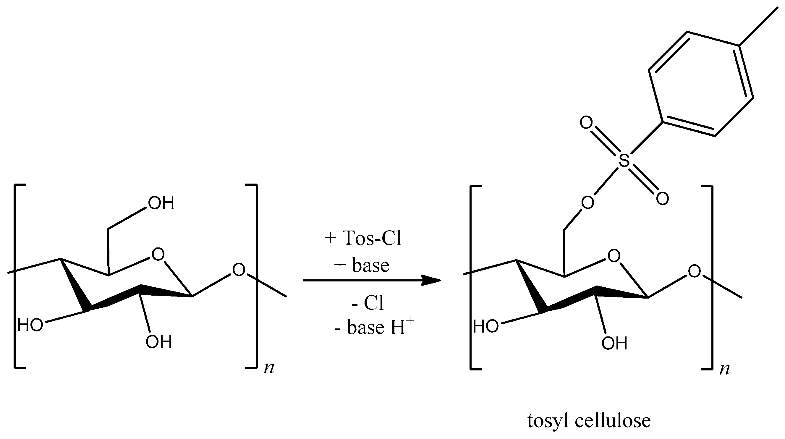Chemengineering 01 00010 g004