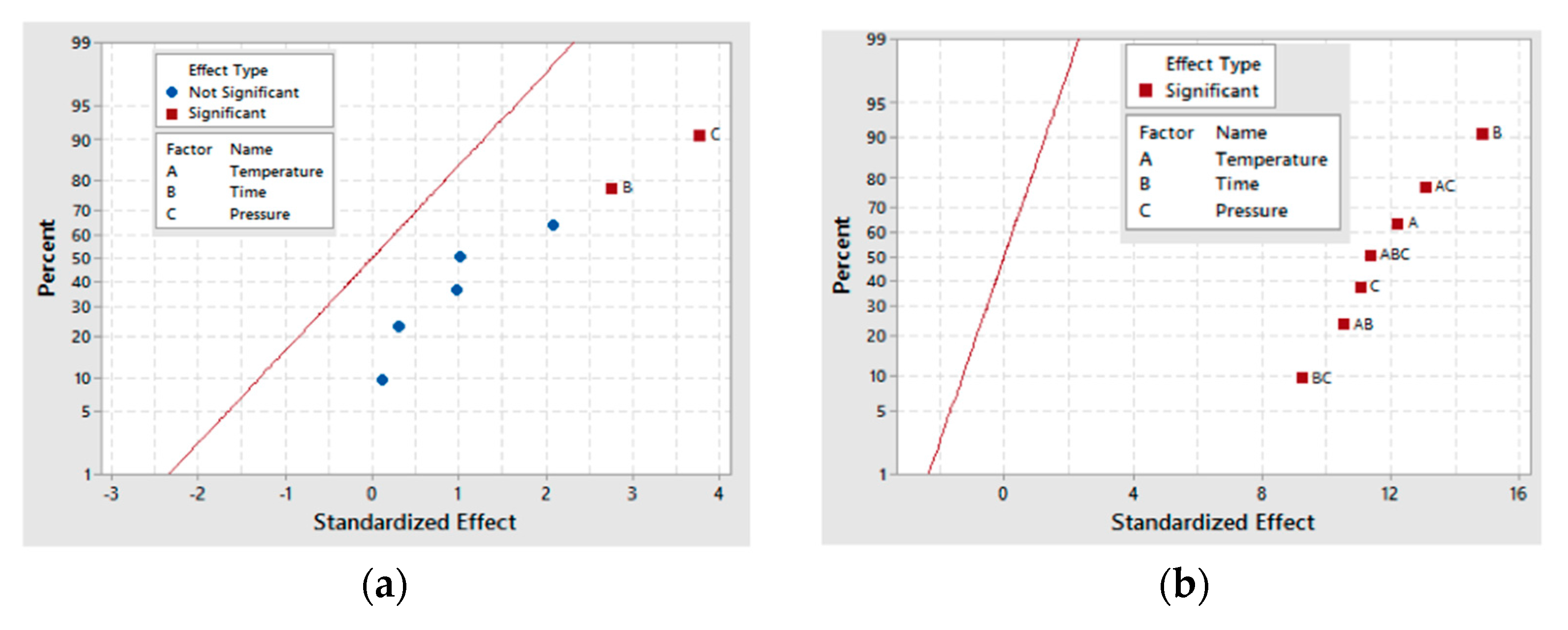 Chemengineering 01 00011 g006 550