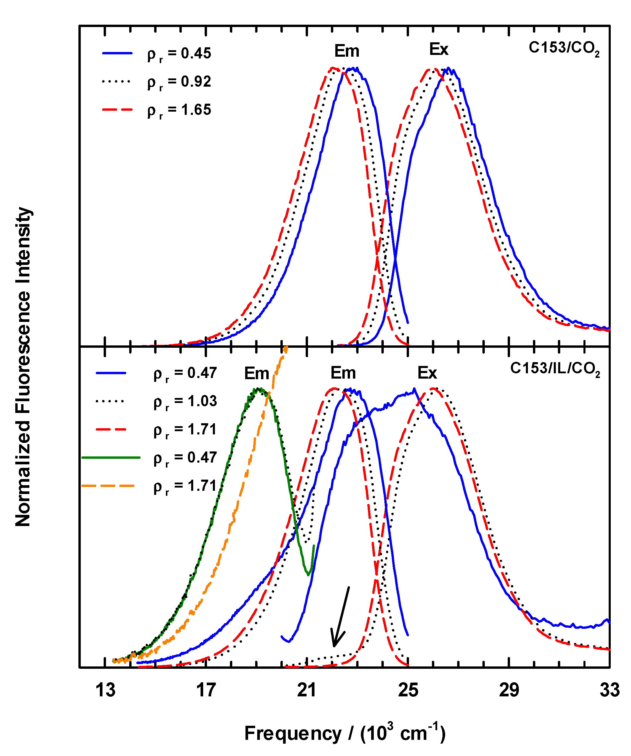 Chemengineering 01 00012 g002