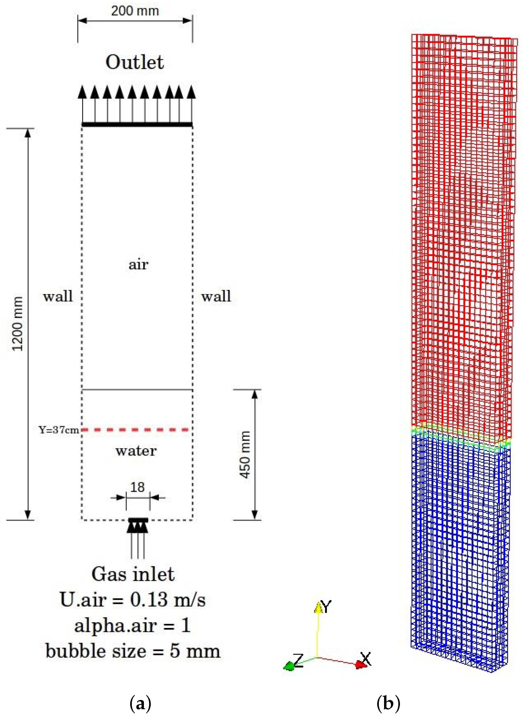 Chemengineering 02 00008 g001 Chemengineering 02 00008 g001