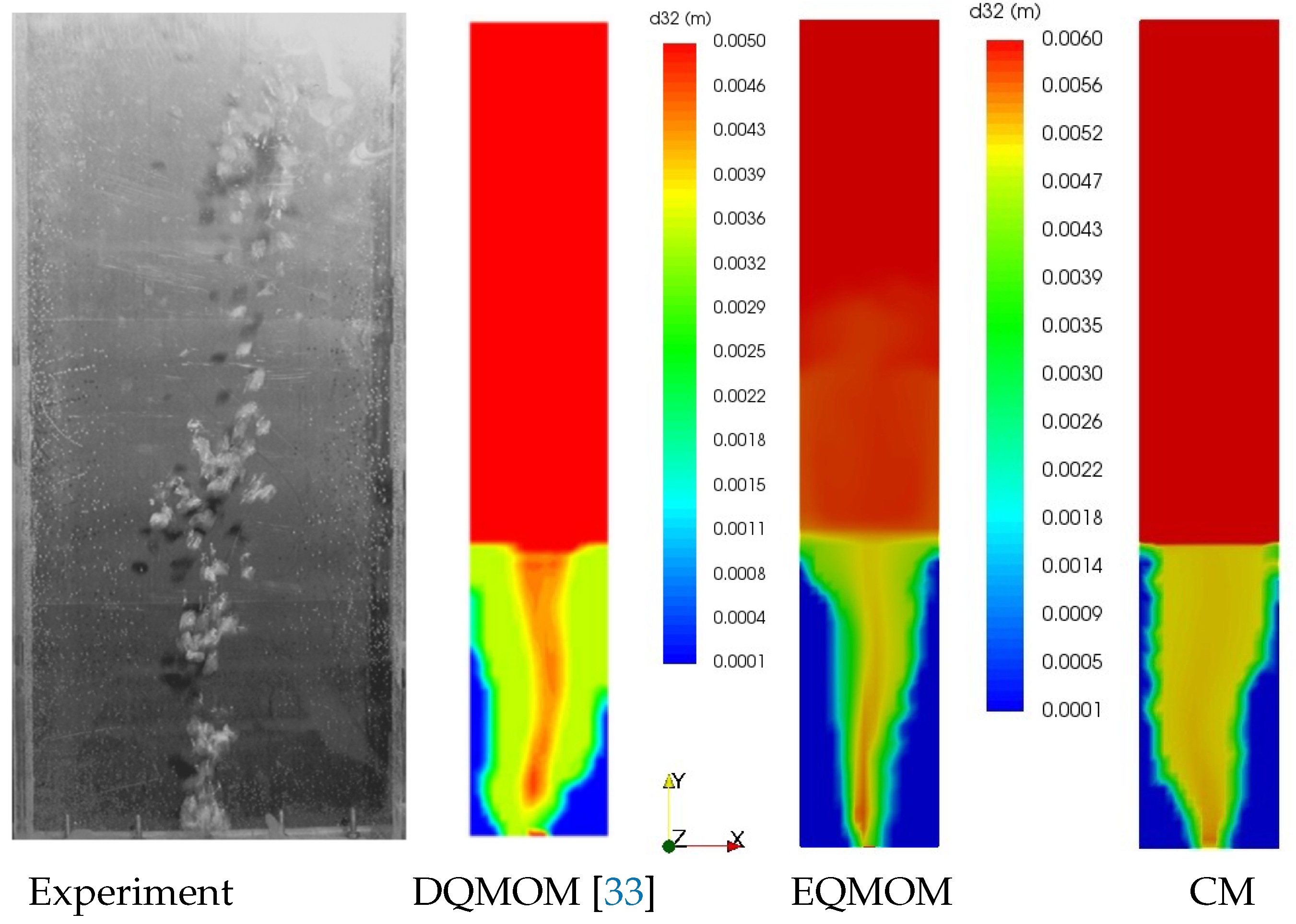 Chemengineering 02 00008 g003 Chemengineering 02 00008 g003