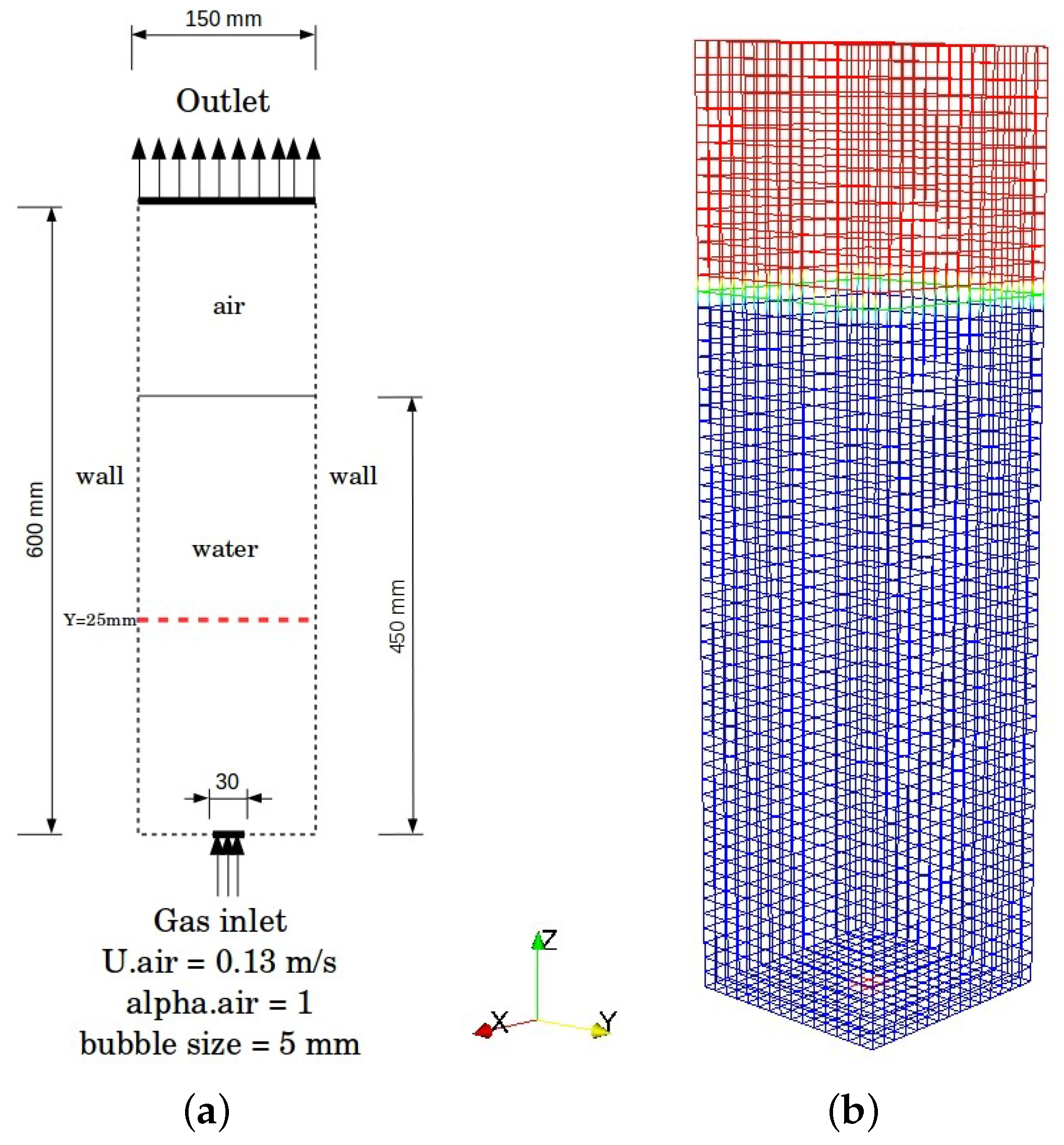 Chemengineering 02 00008 g005 Chemengineering 02 00008 g005