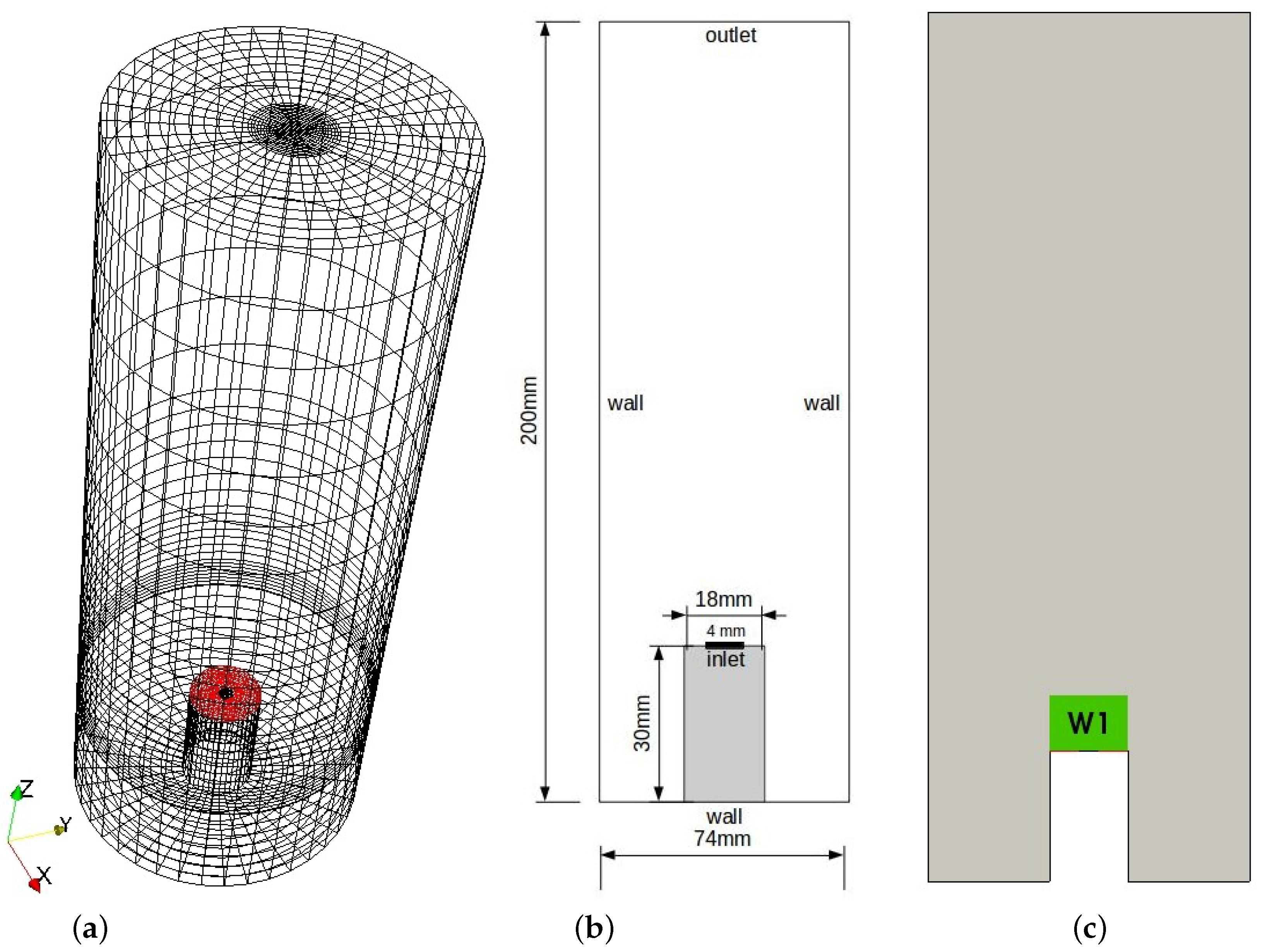 Chemengineering 02 00008 g008 Chemengineering 02 00008 g008