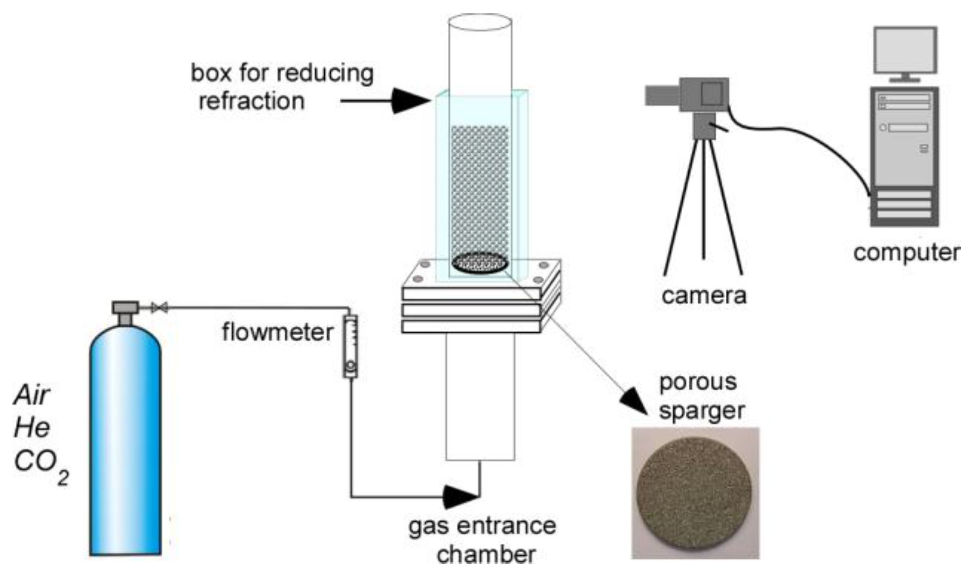 Chemengineering 02 00011 g002