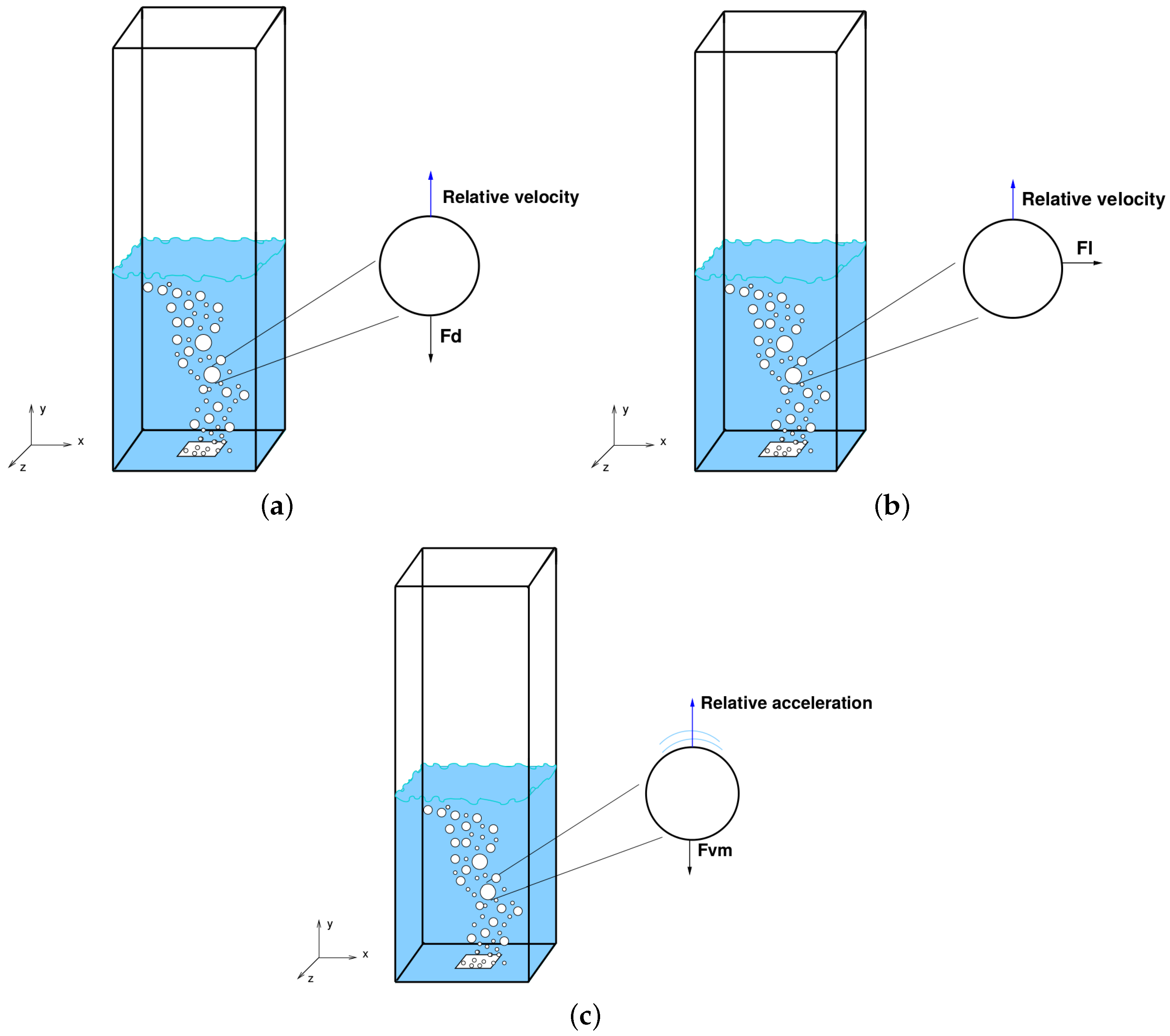 Chemengineering 02 00012 g002