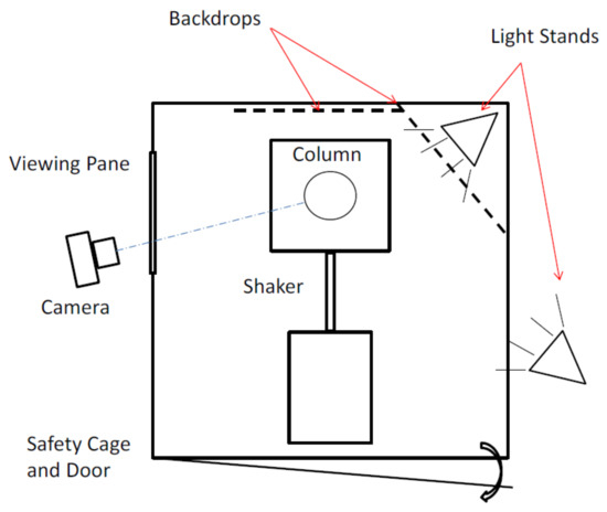 Spectra taken inside of the Phantom Void bubble (see Figure 2). In the