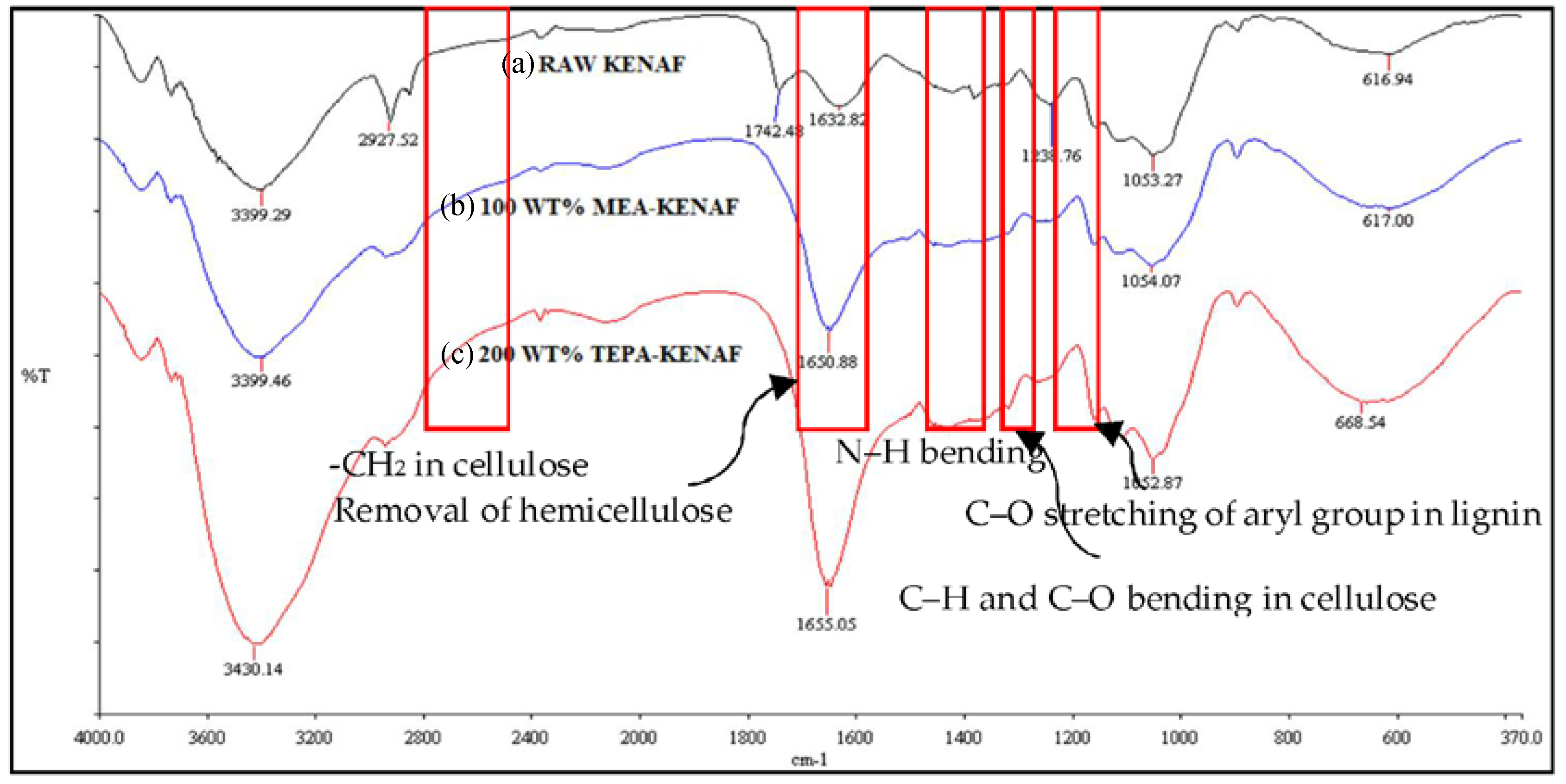 Chemengineering 02 00023 g002