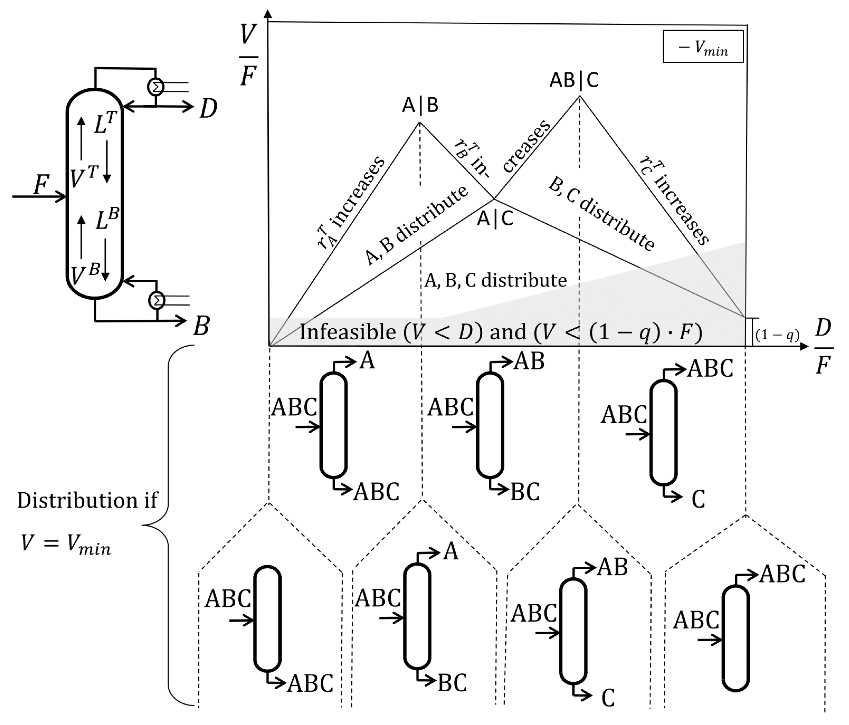 Chemengineering 02 00025 g002