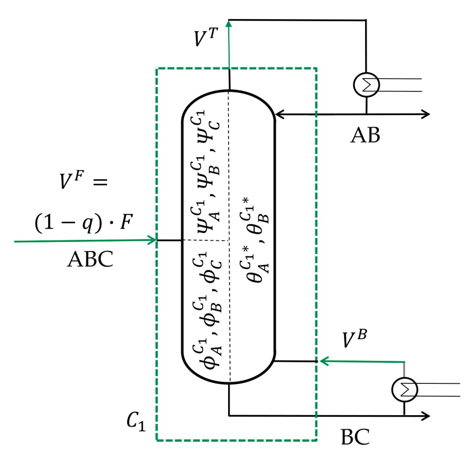 Chemengineering 02 00025 g004