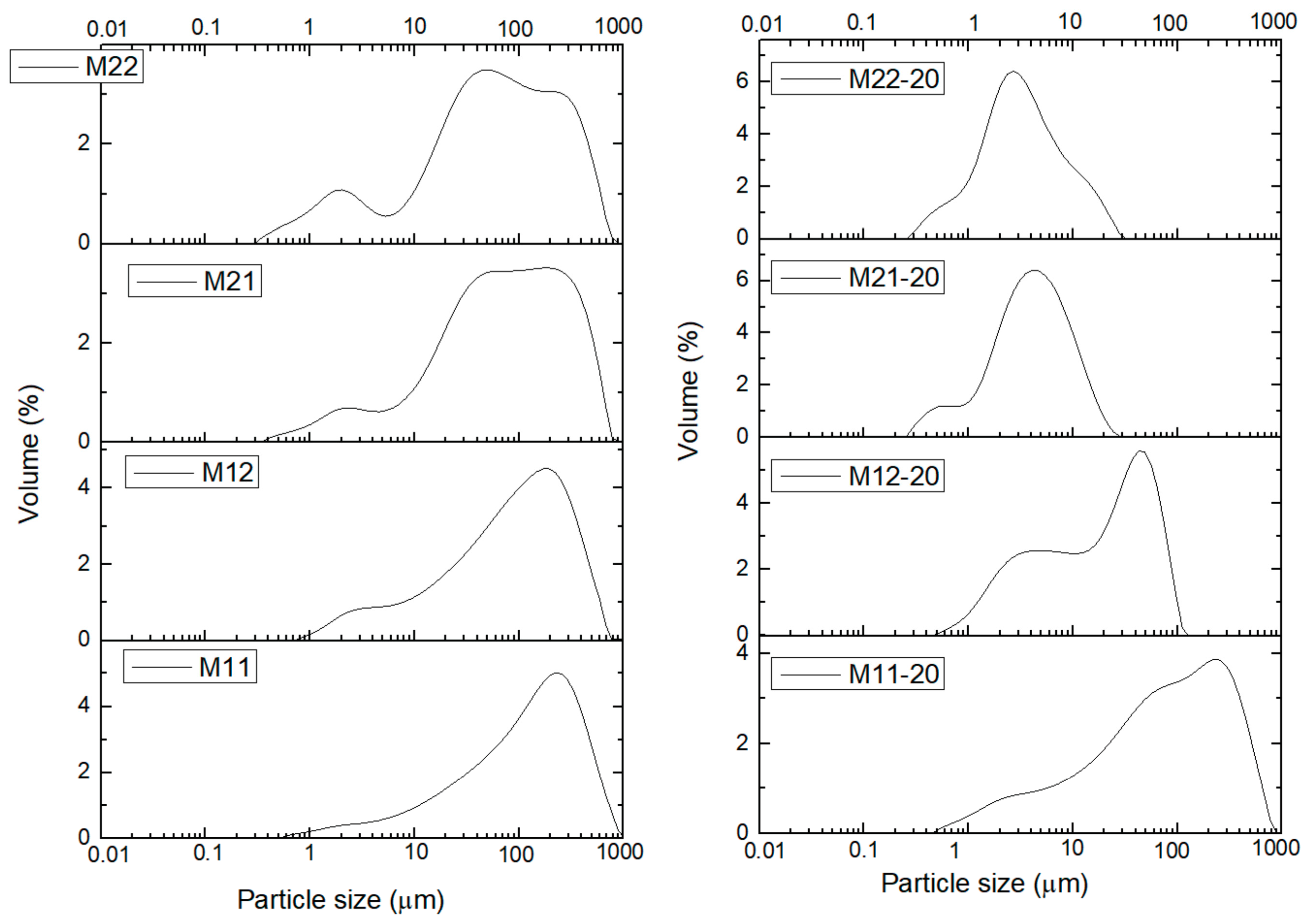 Chemengineering 02 00031 g005 Chemengineering 02 00031 g005