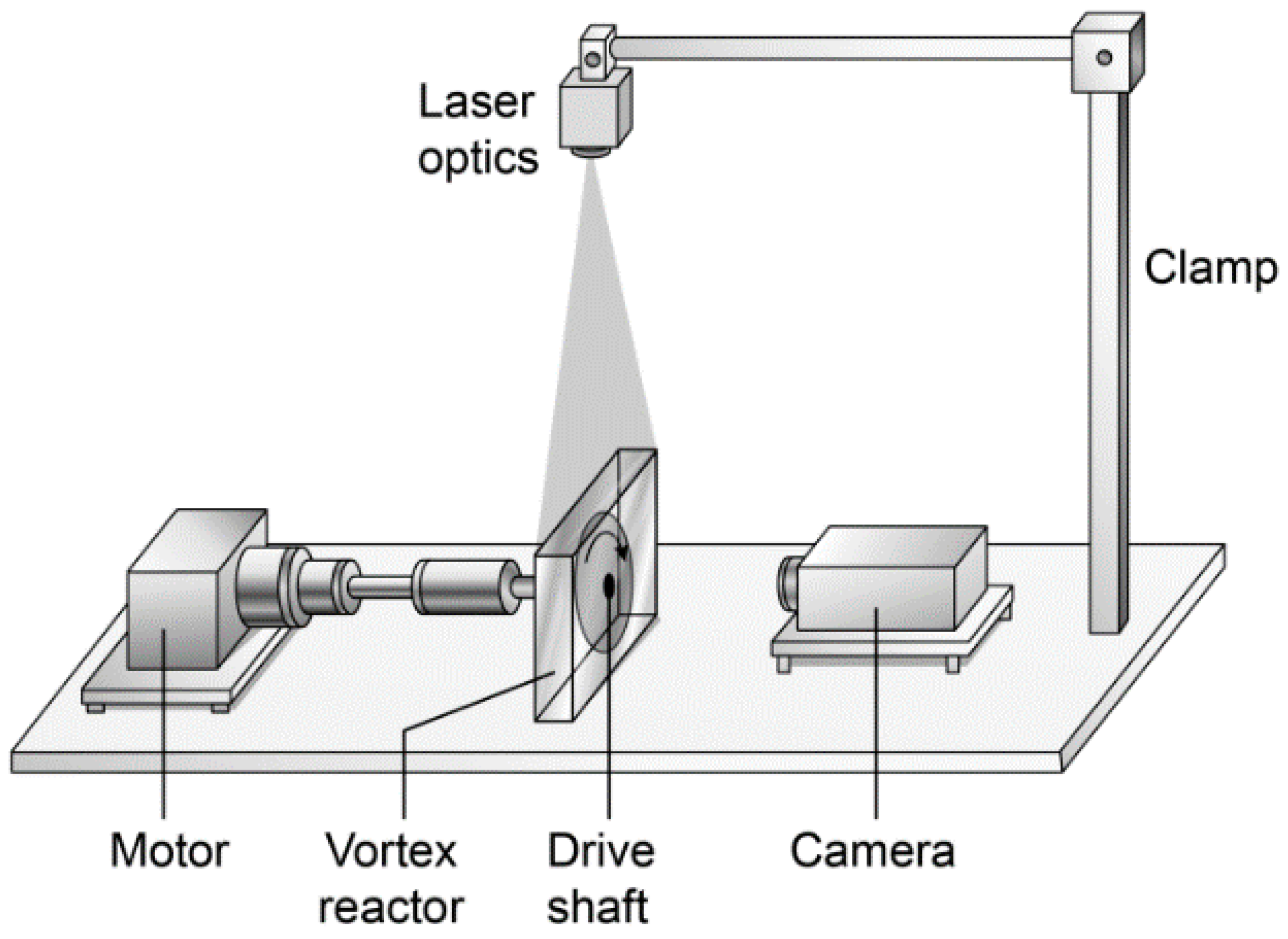 Chemengineering 02 00032 g002