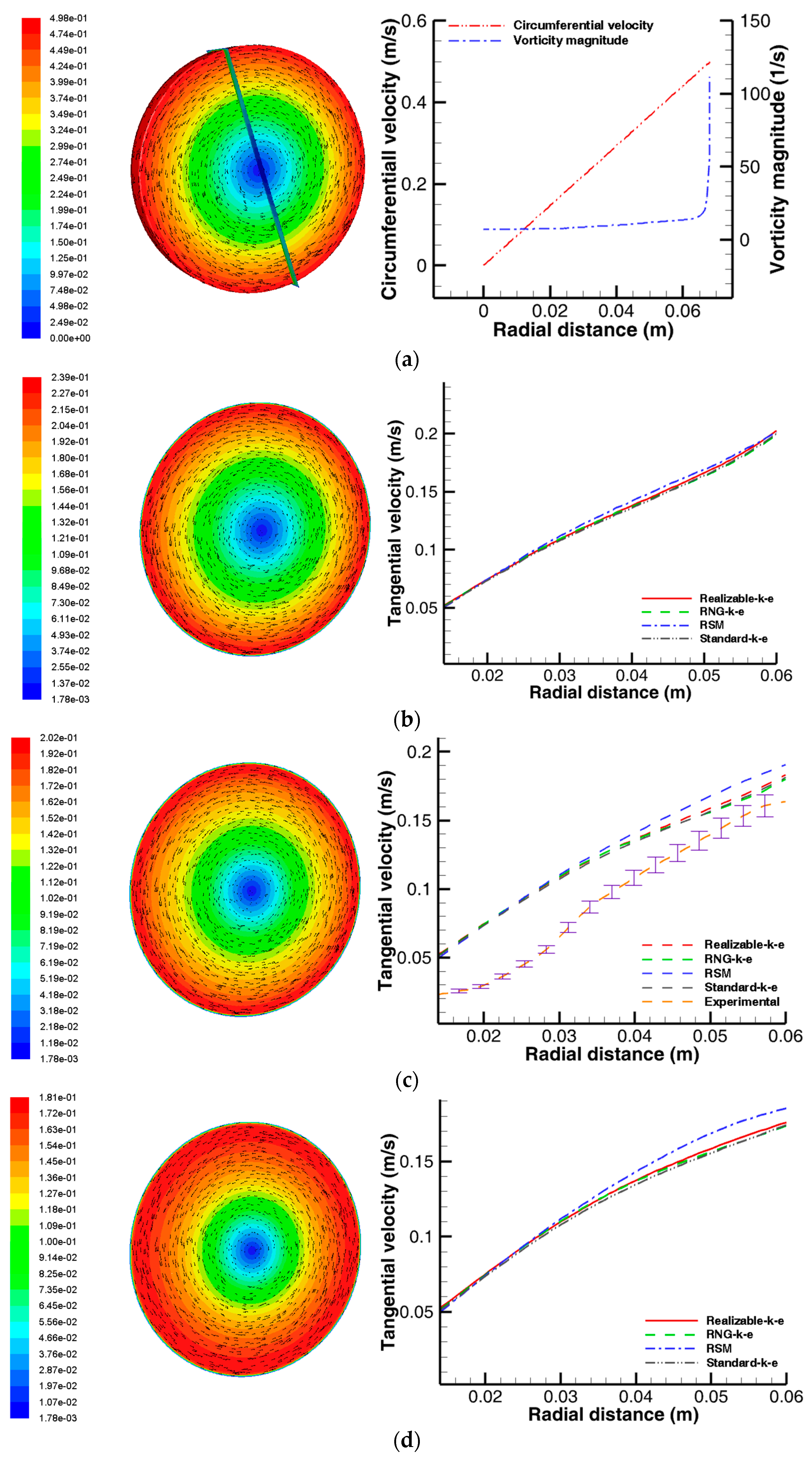 Chemengineering 02 00032 g005