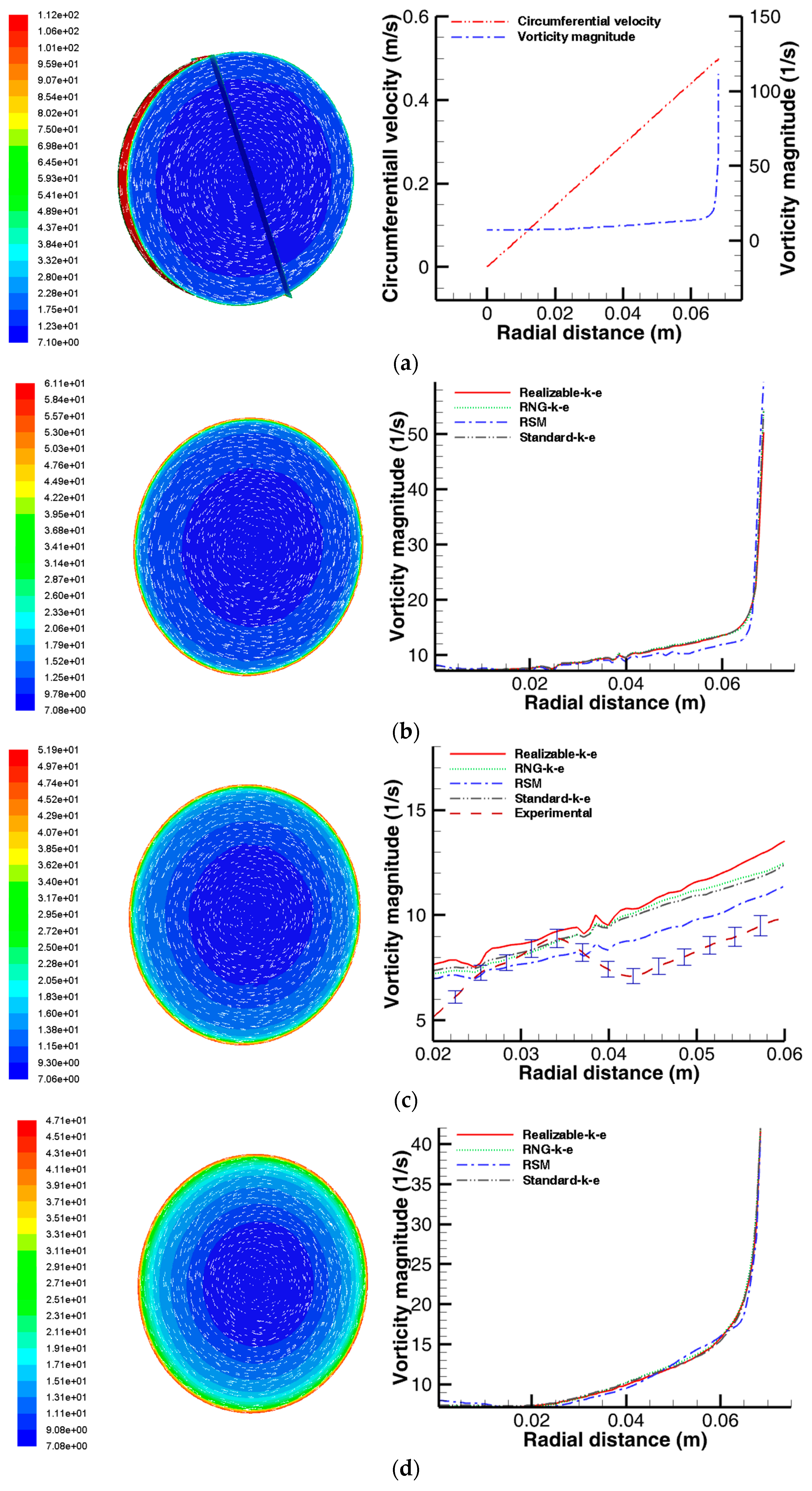 Chemengineering 02 00032 g006