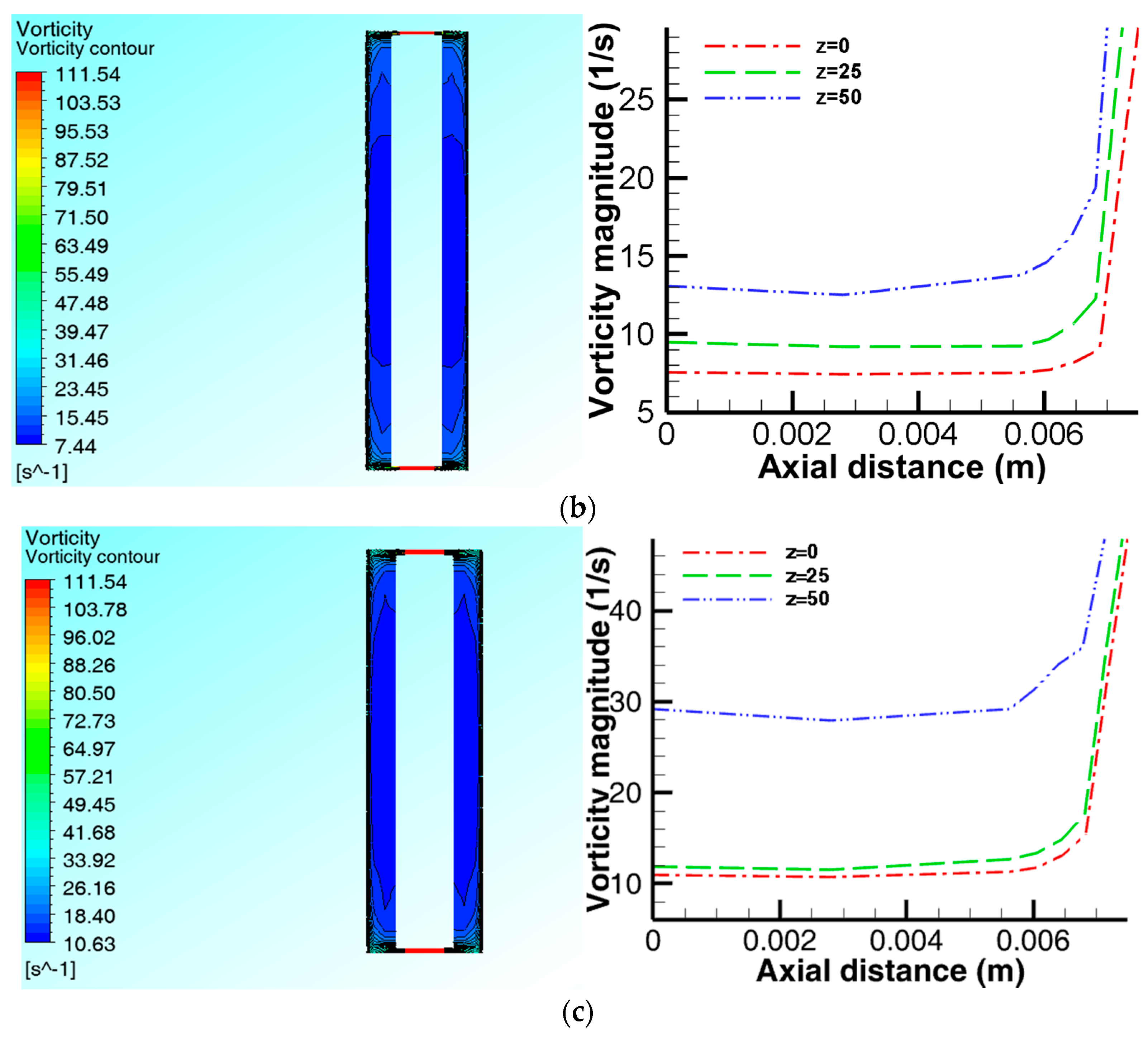 Chemengineering 02 00032 g008b