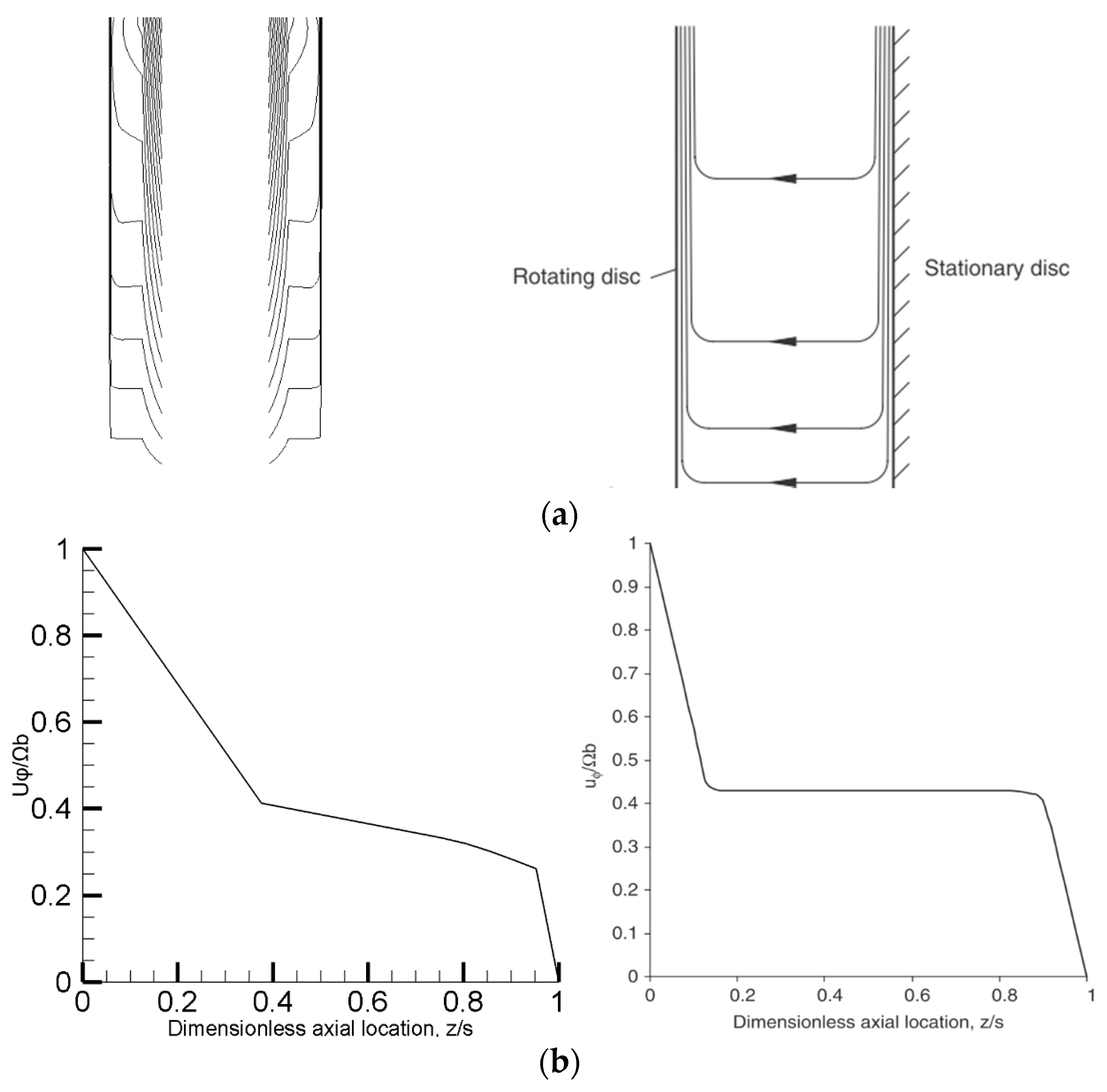 Chemengineering 02 00032 g010
