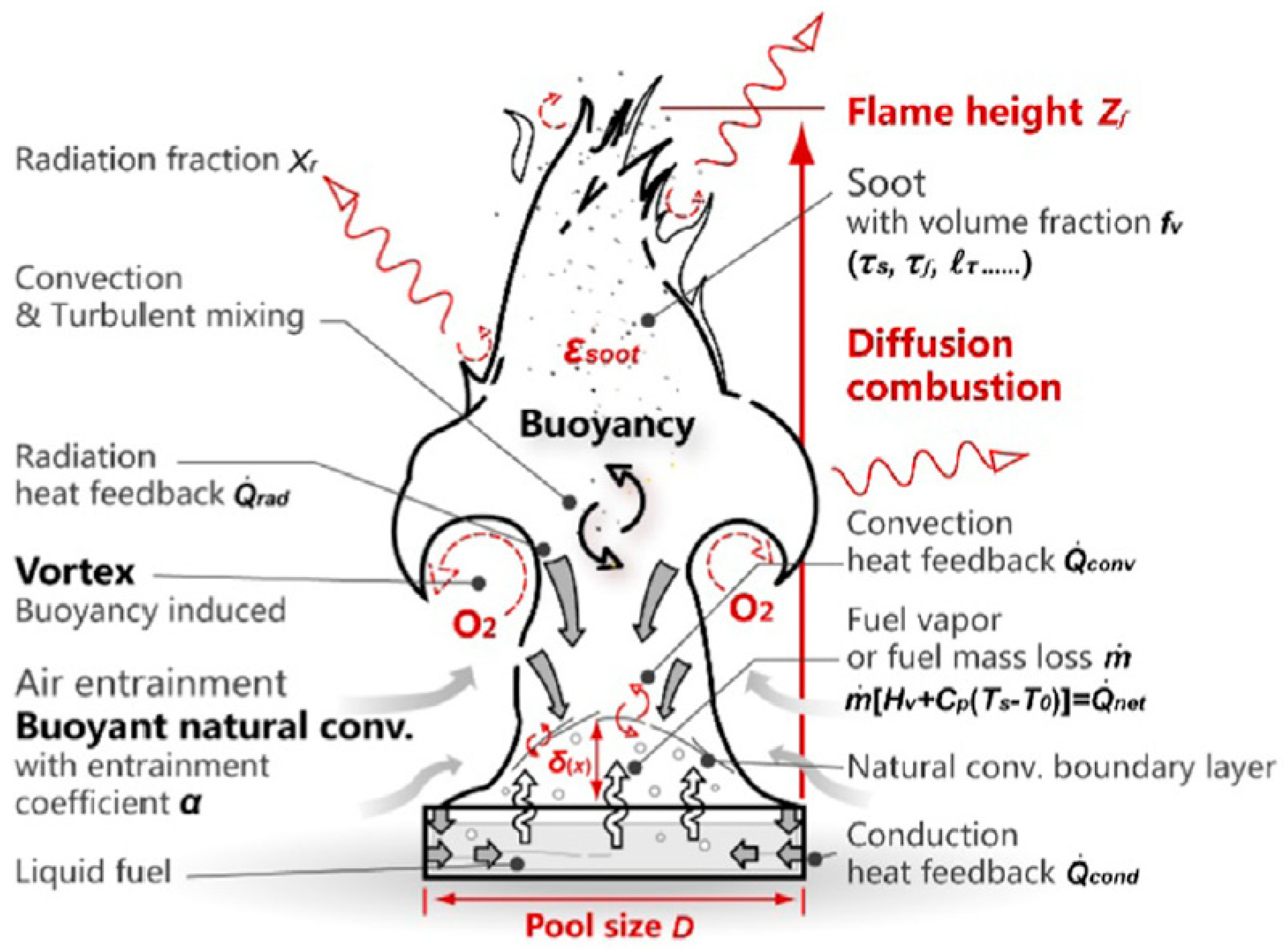 Chemengineering 02 00034 g003