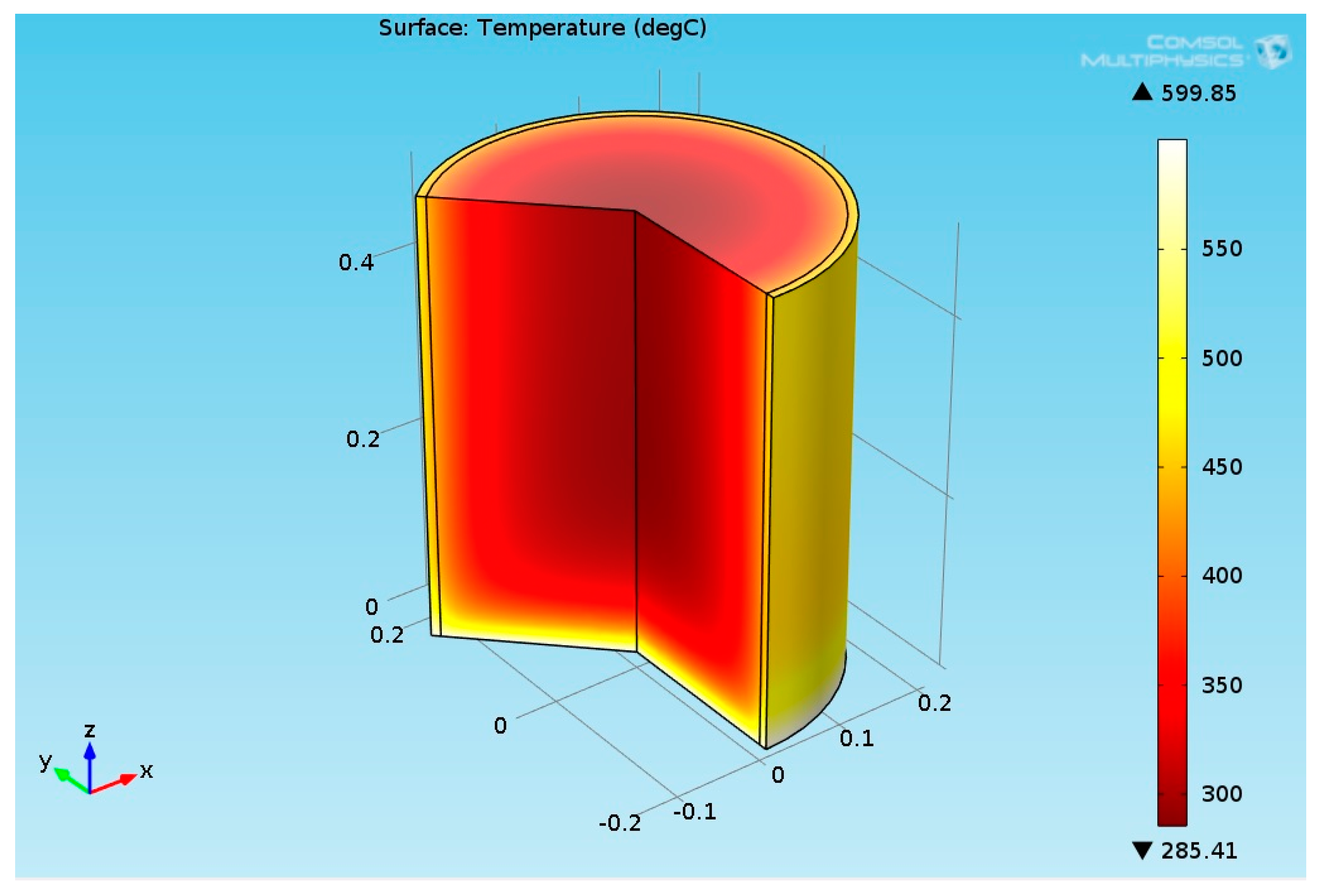 Chemengineering 02 00034 g009