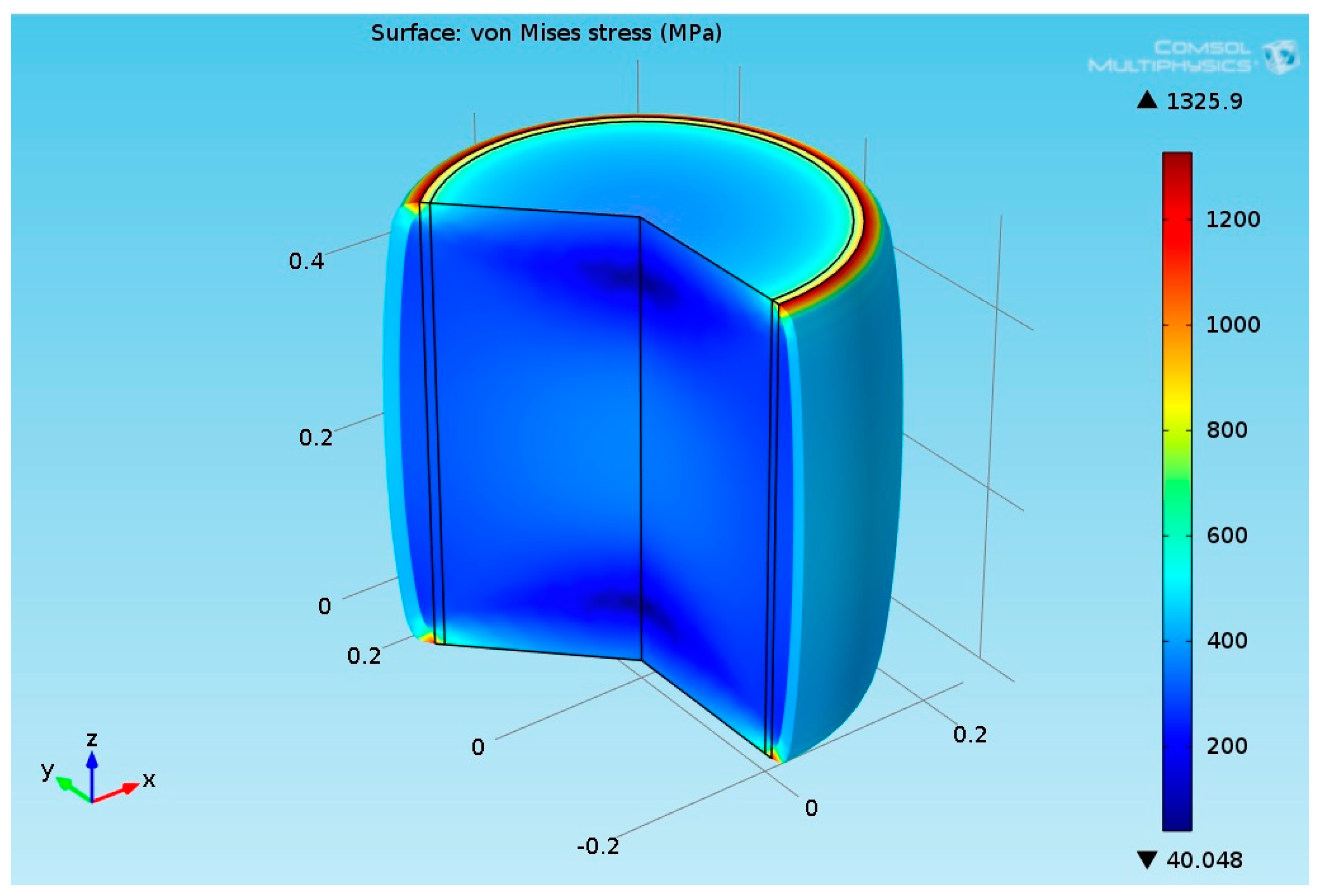 Chemengineering 02 00034 g013