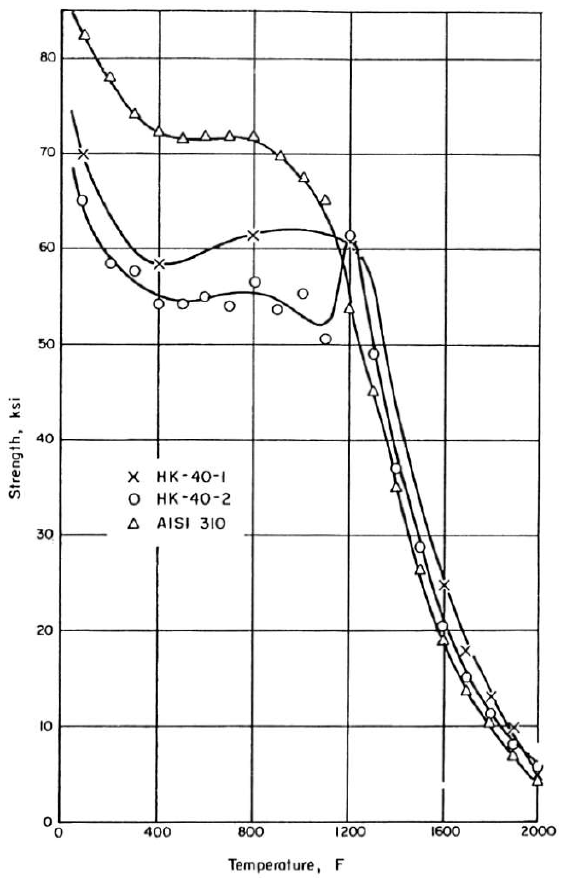 Chemengineering 02 00034 g020